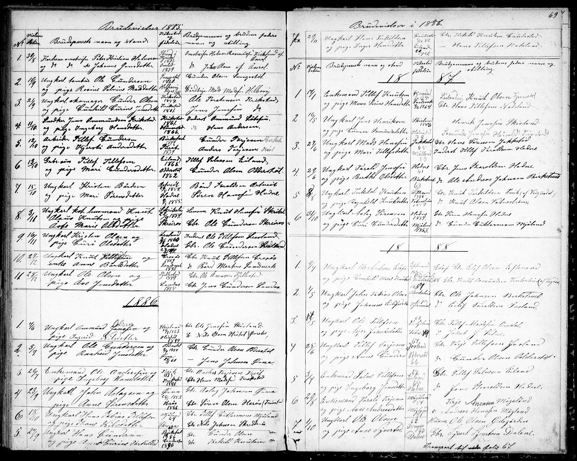 Evje sokneprestkontor, SAK/1111-0008/F/Fb/Fbc/L0003: Parish register (copy) no. B 3, 1876-1889, p. 69