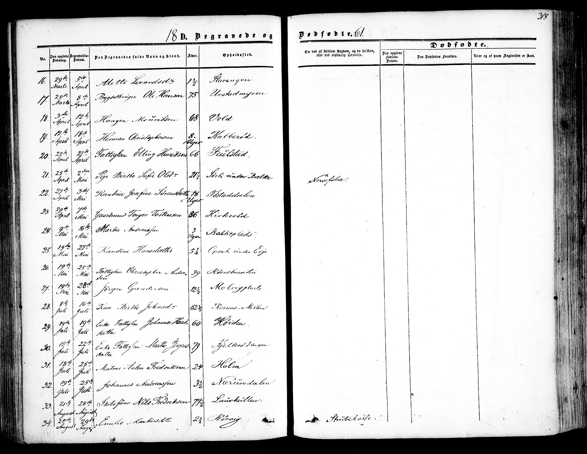 Rygge prestekontor Kirkebøker, SAO/A-10084b/F/Fa/L0005: Parish register (official) no. 5, 1852-1871, p. 318