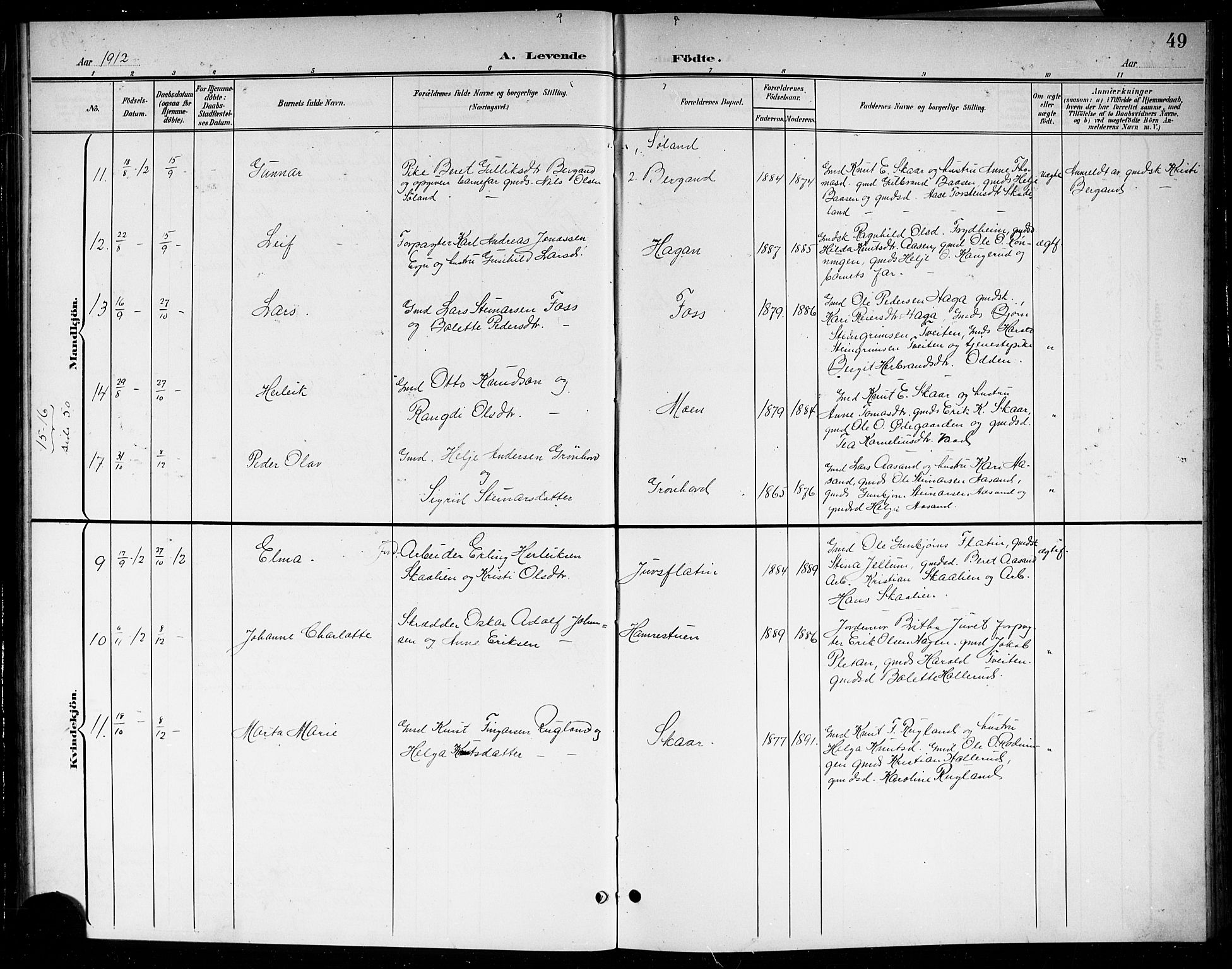 Sigdal kirkebøker, SAKO/A-245/G/Gb/L0003: Parish register (copy) no. II 3, 1901-1916, p. 49