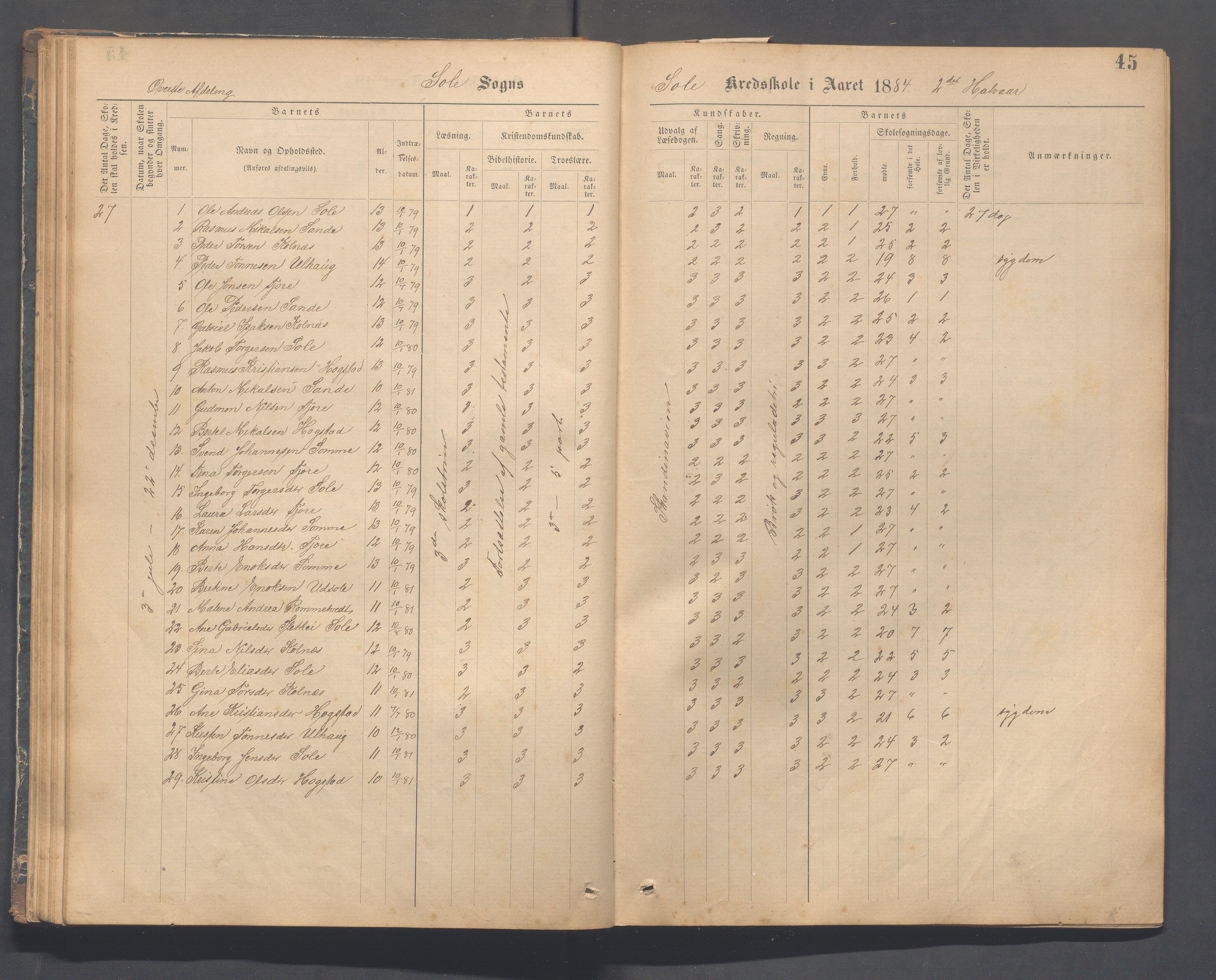 Håland kommune - Sola skole, IKAR/K-102440/F/L0001: Skoleprotokoll, 1877-1889, p. 44b-45a