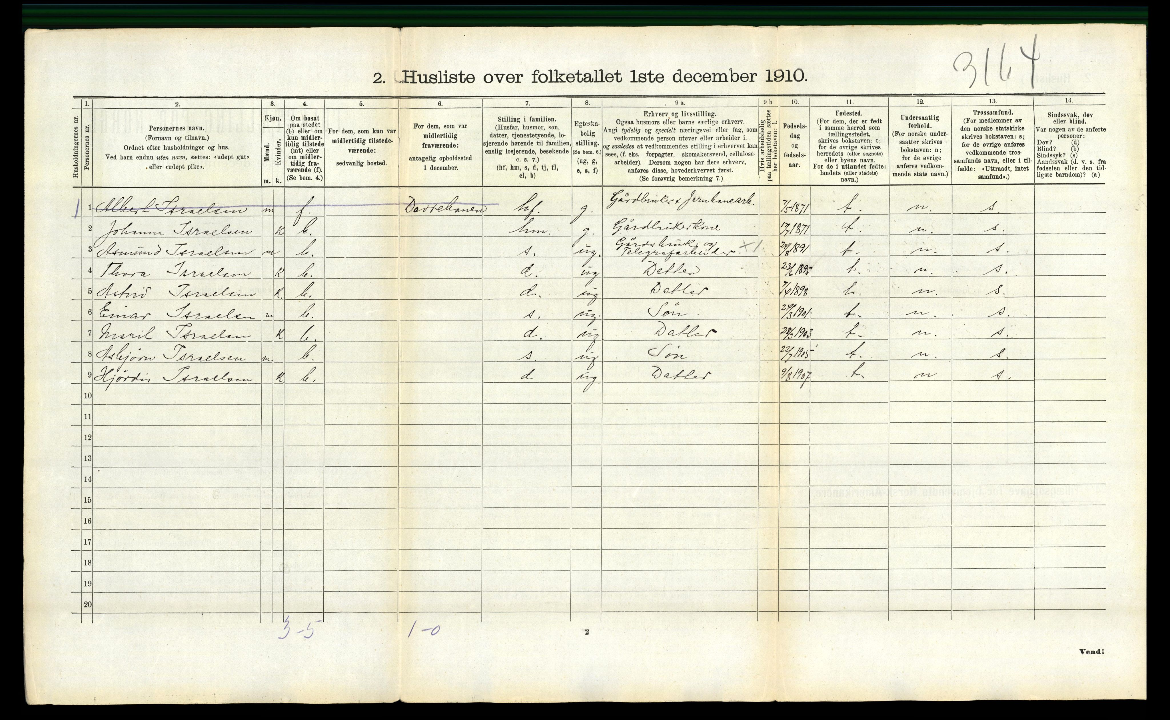 RA, 1910 census for Evenes, 1910, p. 944