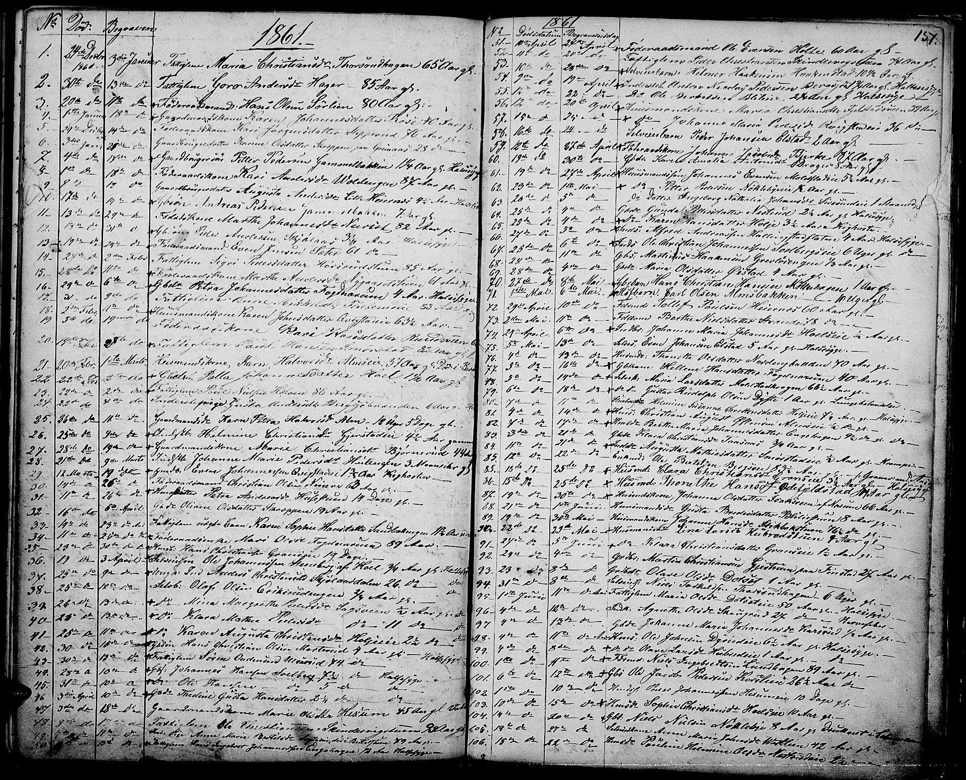Vestre Toten prestekontor, SAH/PREST-108/H/Ha/Hab/L0005: Parish register (copy) no. 5, 1854-1870, p. 151