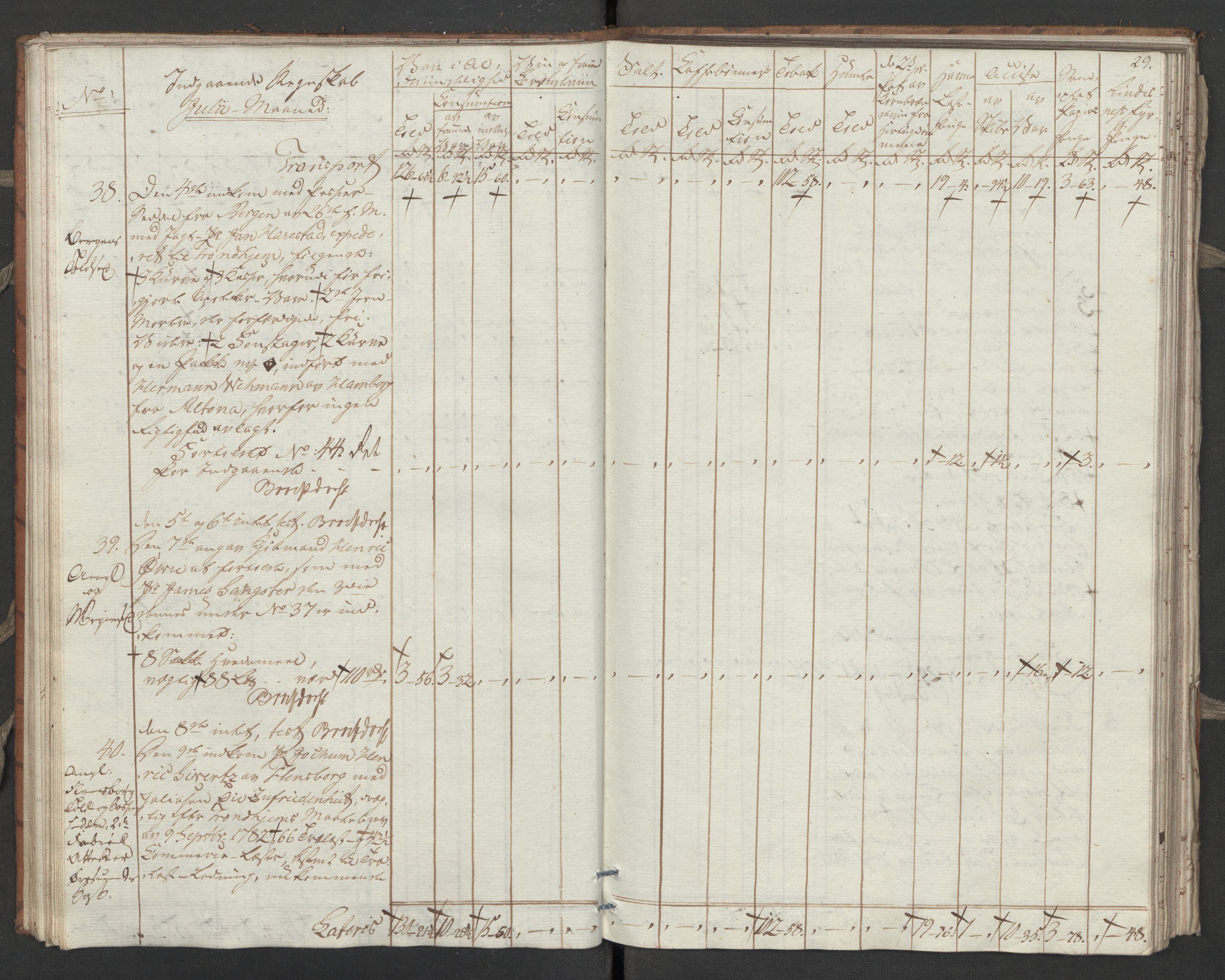 Generaltollkammeret, tollregnskaper, RA/EA-5490/R31/L0055/0001: Tollregnskaper Molde / Tollbok, 1794, p. 28b-29a