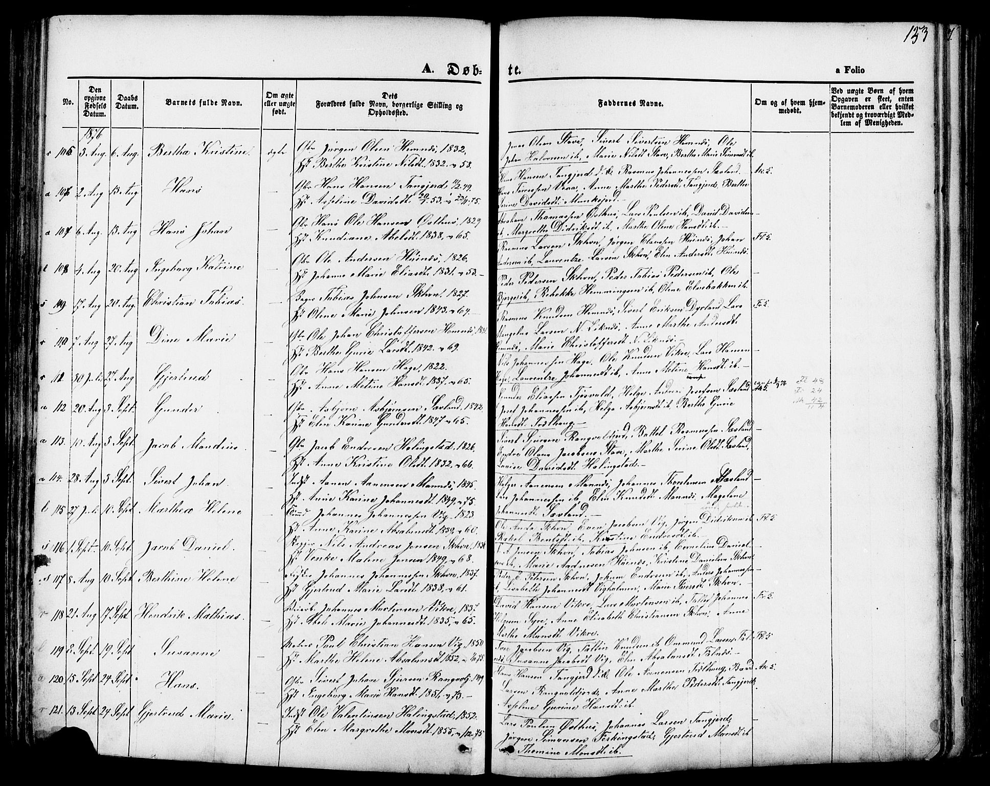 Skudenes sokneprestkontor, AV/SAST-A -101849/H/Ha/Haa/L0006: Parish register (official) no. A 4, 1864-1881, p. 153