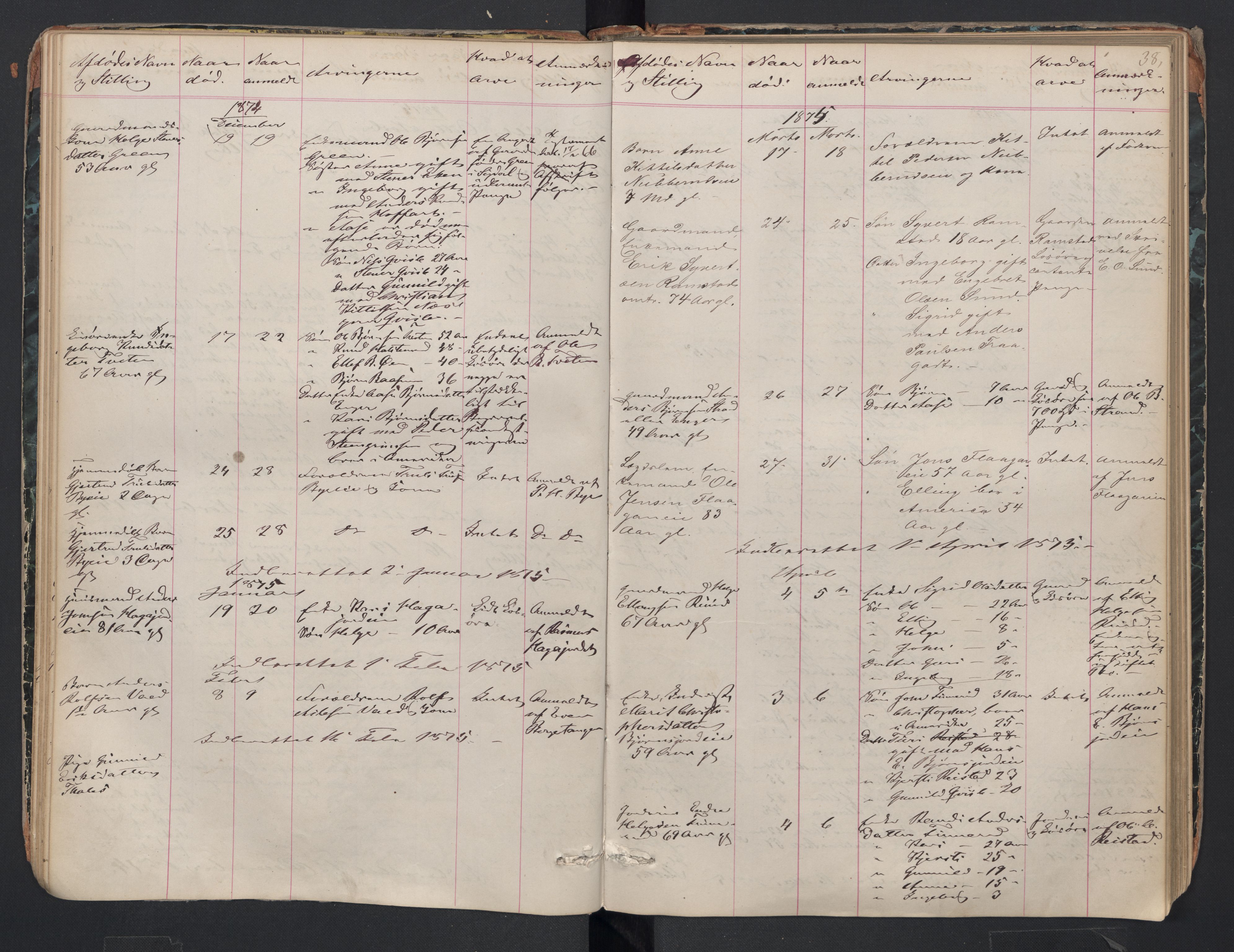 Sigdal lensmannskontor, AV/SAKO-A-515/H/Ha/L0002: Dødsfallsprotokoll, 1866-1907, p. 38