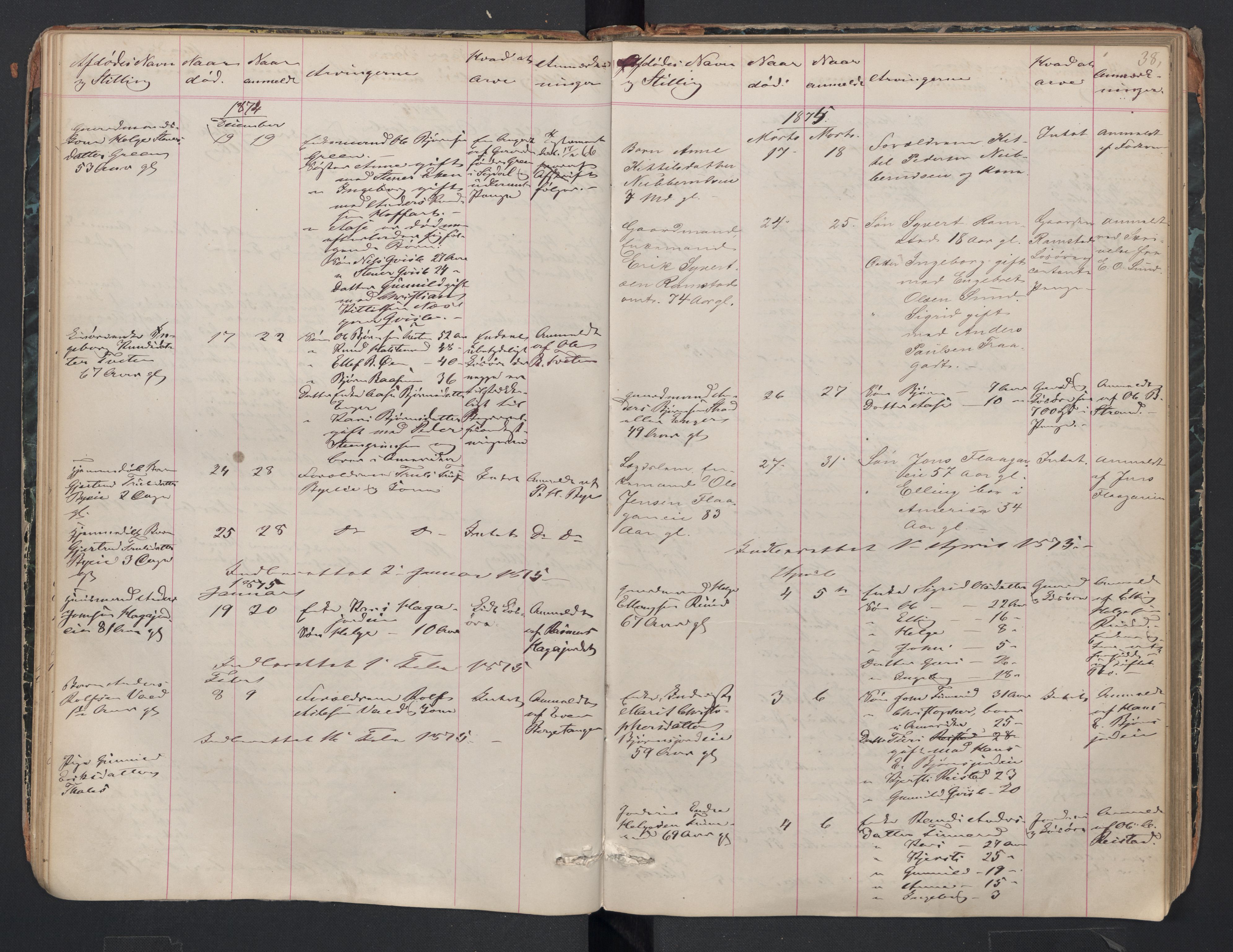 Sigdal lensmannskontor, SAKO/A-515/H/Ha/L0002: Dødsfallsprotokoll, 1866-1907, p. 38