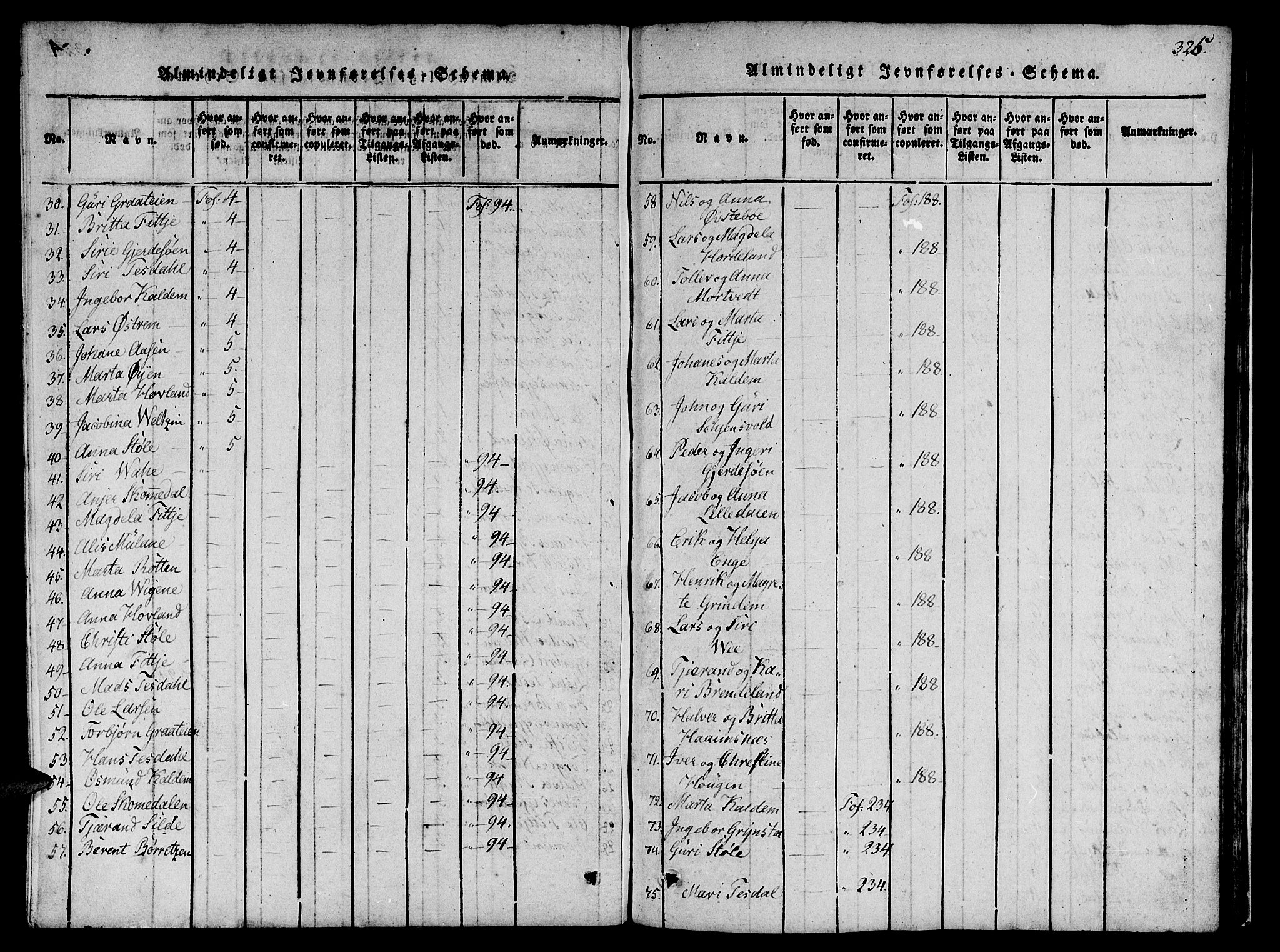 Etne sokneprestembete, SAB/A-75001/H/Haa: Parish register (official) no. A 6, 1815-1831, p. 325