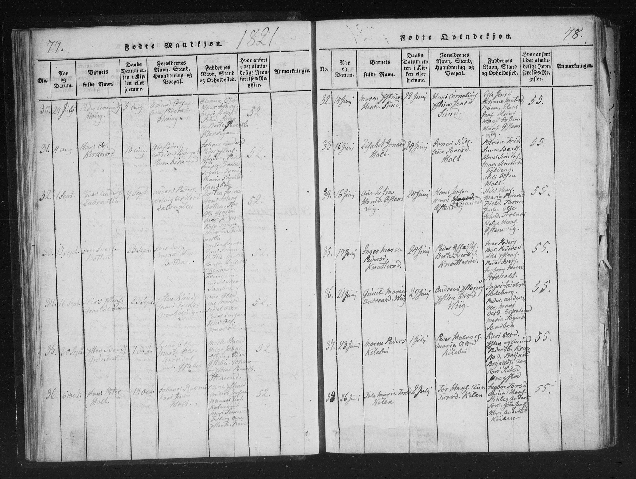 Aremark prestekontor Kirkebøker, SAO/A-10899/F/Fc/L0001: Parish register (official) no. III 1, 1814-1834, p. 77-78