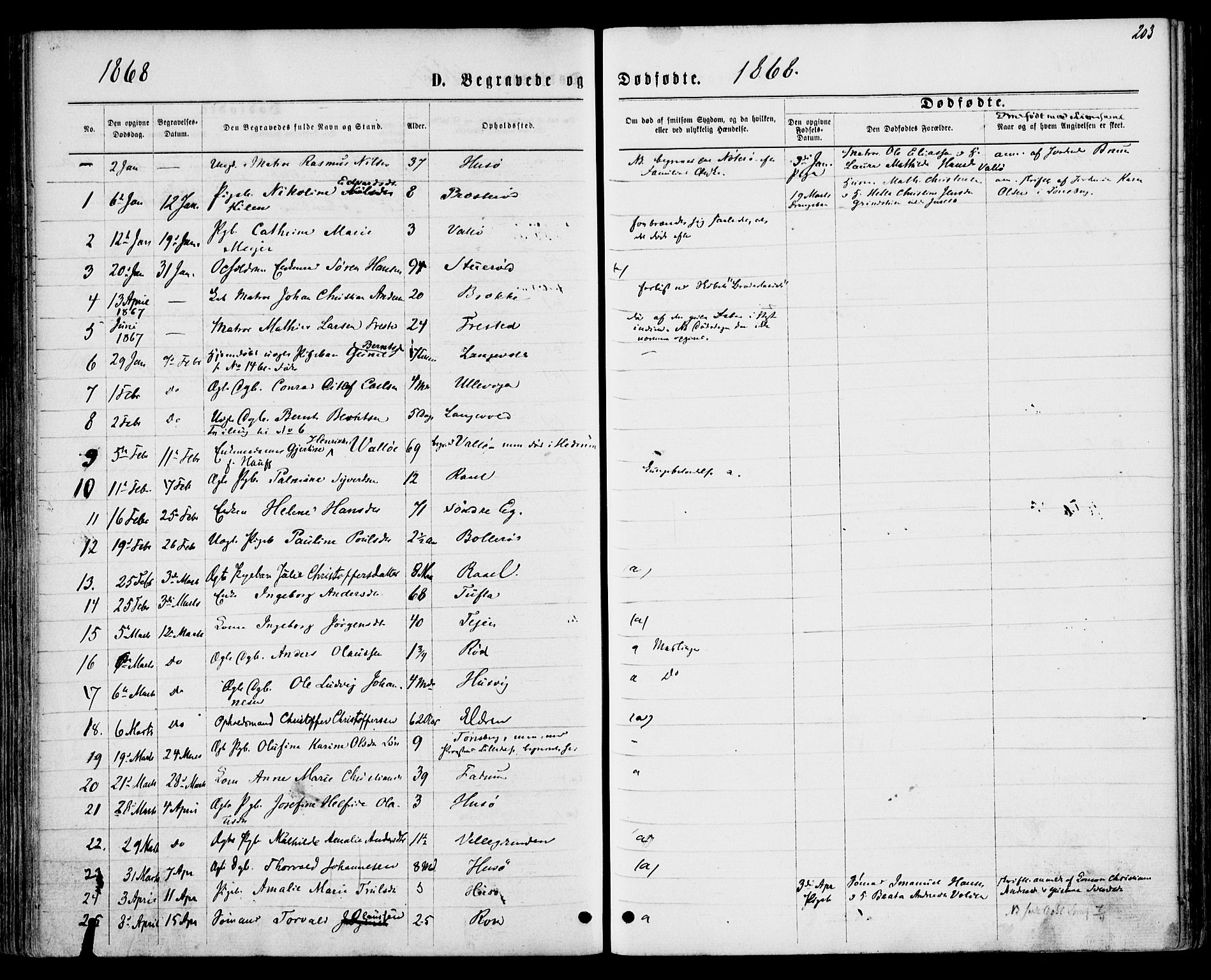 Sem kirkebøker, SAKO/A-5/F/Fa/L0008: Parish register (official) no. I 8, 1866-1873, p. 203