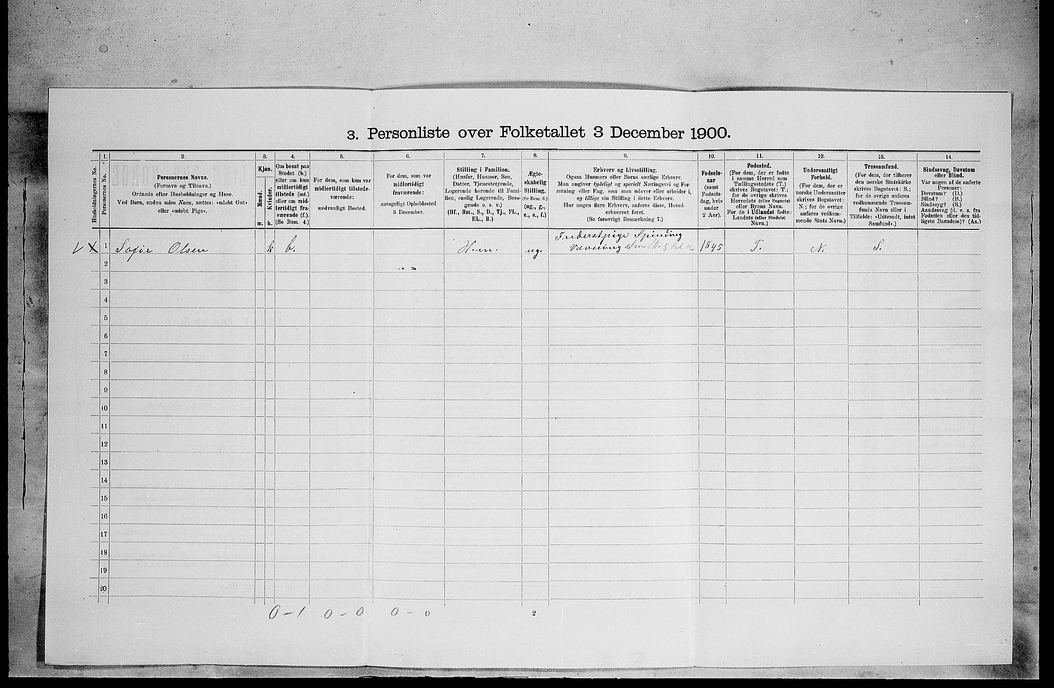 SAH, 1900 census for Grue, 1900, p. 1765