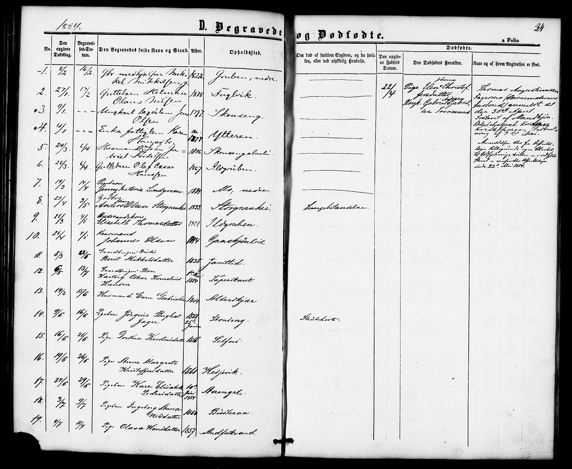 Ministerialprotokoller, klokkerbøker og fødselsregistre - Nordland, SAT/A-1459/827/L0396: Parish register (official) no. 827A08, 1864-1886, p. 34