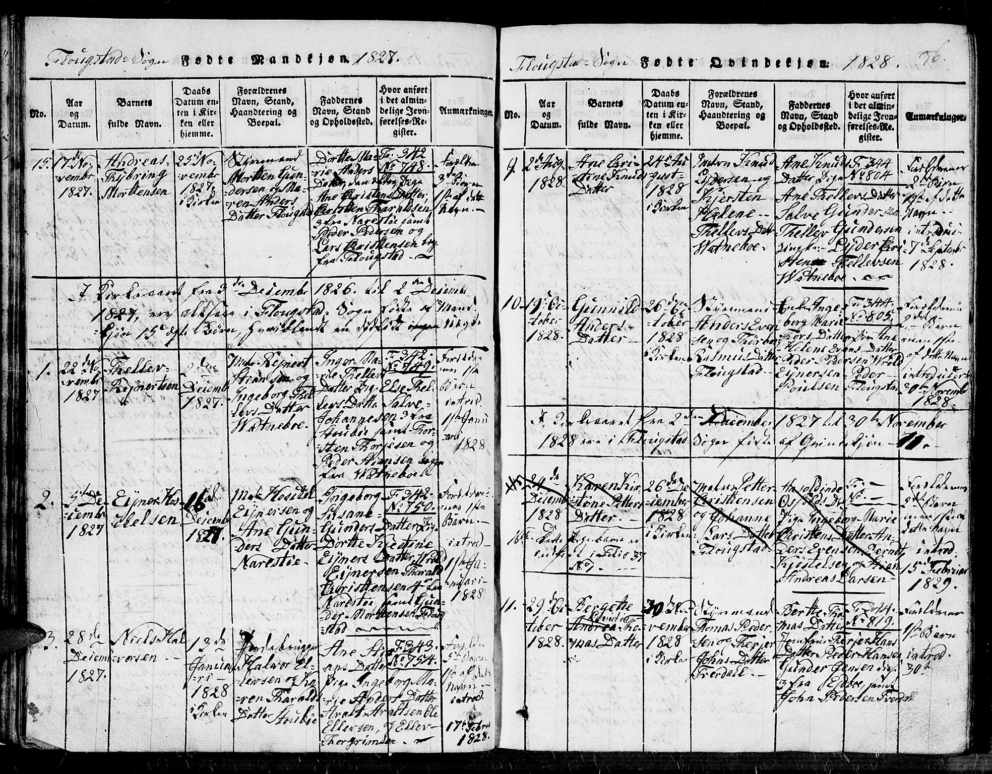 Dypvåg sokneprestkontor, AV/SAK-1111-0007/F/Fb/Fbb/L0001: Parish register (copy) no. B 1, 1816-1850, p. 36