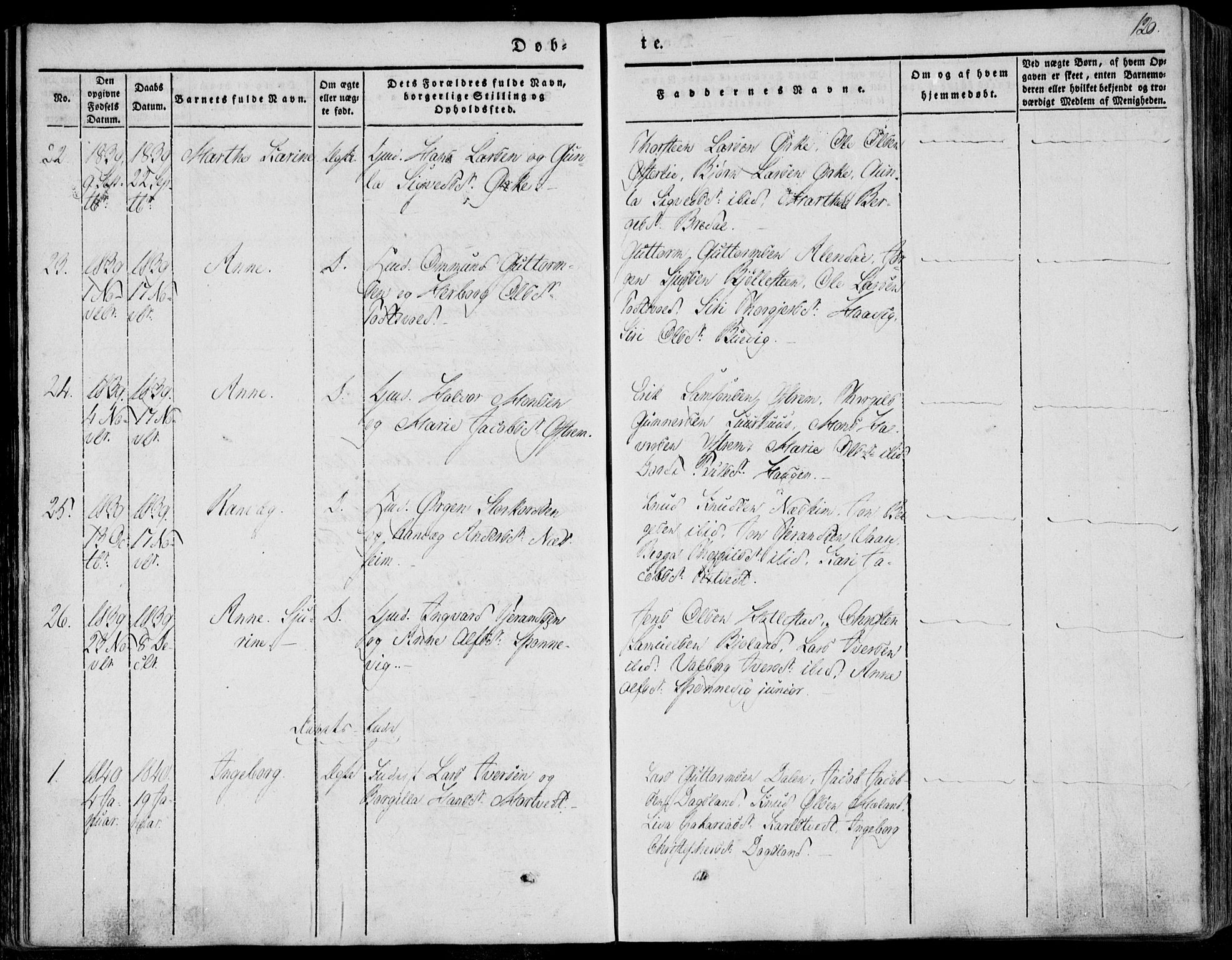 Skjold sokneprestkontor, AV/SAST-A-101847/H/Ha/Haa/L0006: Parish register (official) no. A 6.1, 1835-1858, p. 120