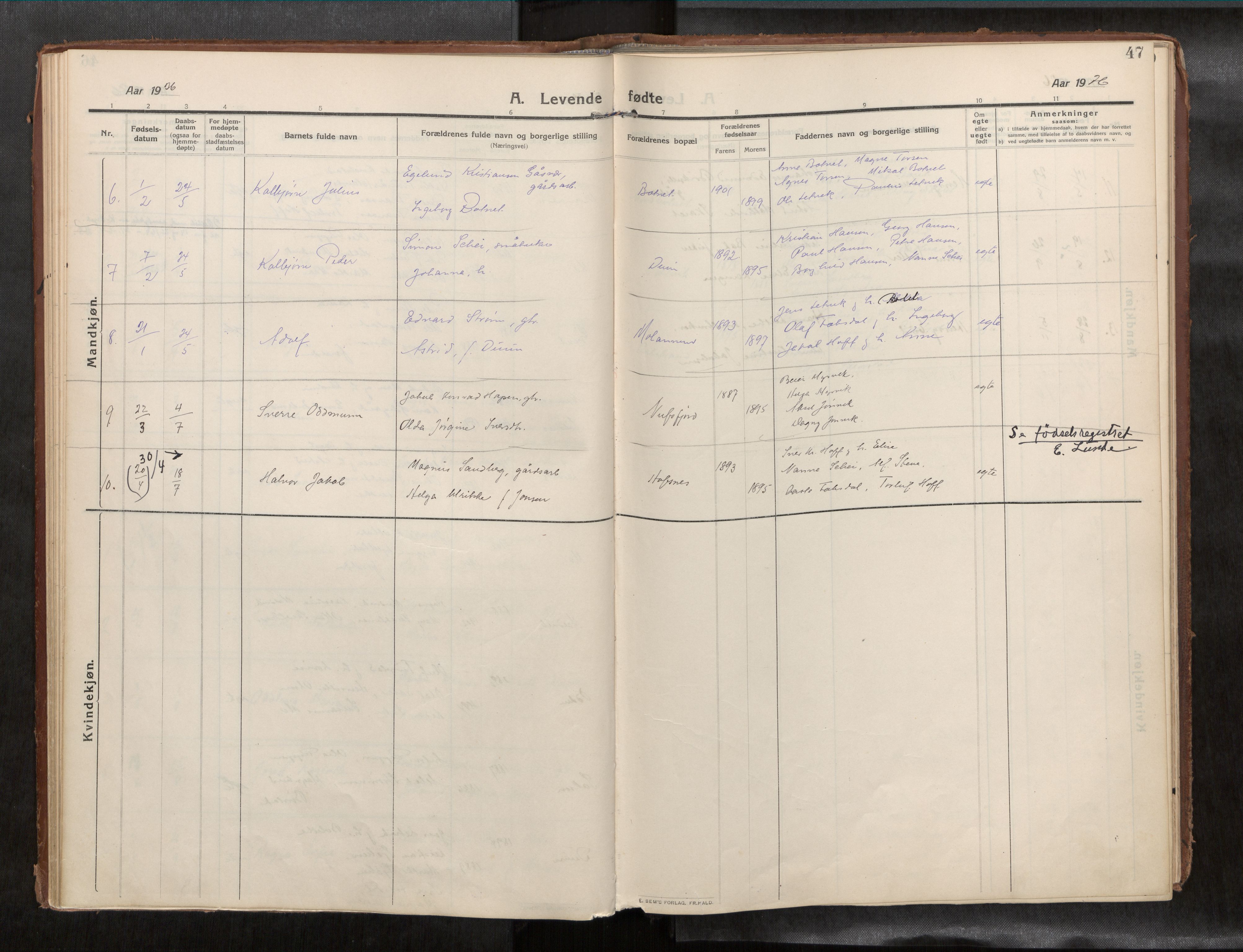 Ministerialprotokoller, klokkerbøker og fødselsregistre - Nord-Trøndelag, SAT/A-1458/773/L0624a: Parish register (official) no. 773A16, 1910-1936, p. 47