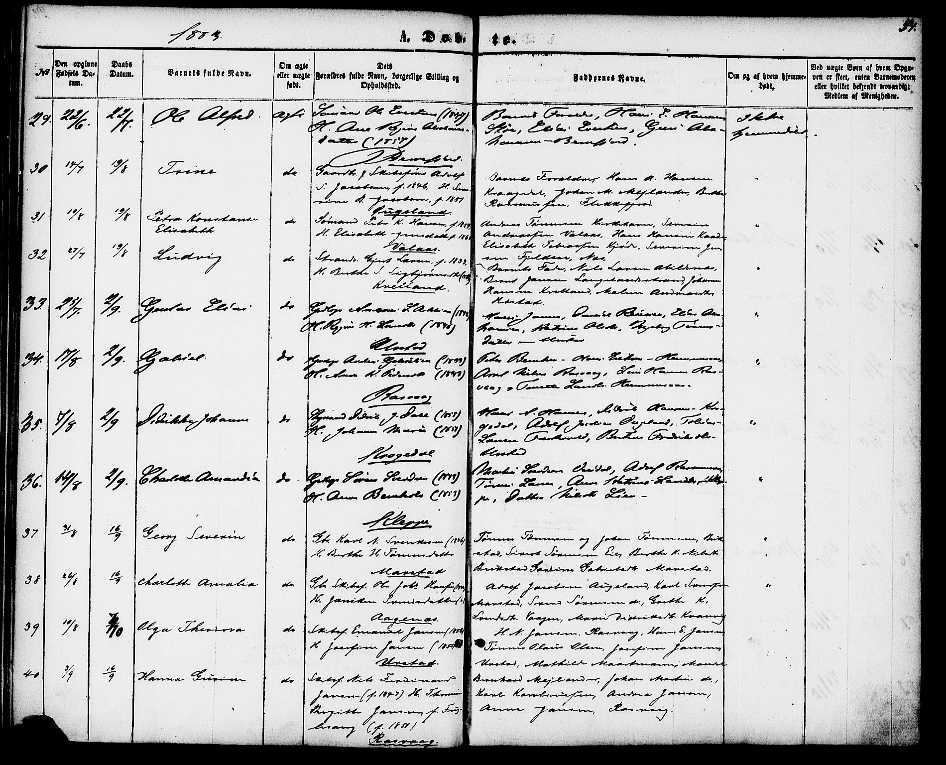 Flekkefjord sokneprestkontor, AV/SAK-1111-0012/F/Fa/Fab/L0005: Parish register (official) no. A 5, 1870-1886, p. 54