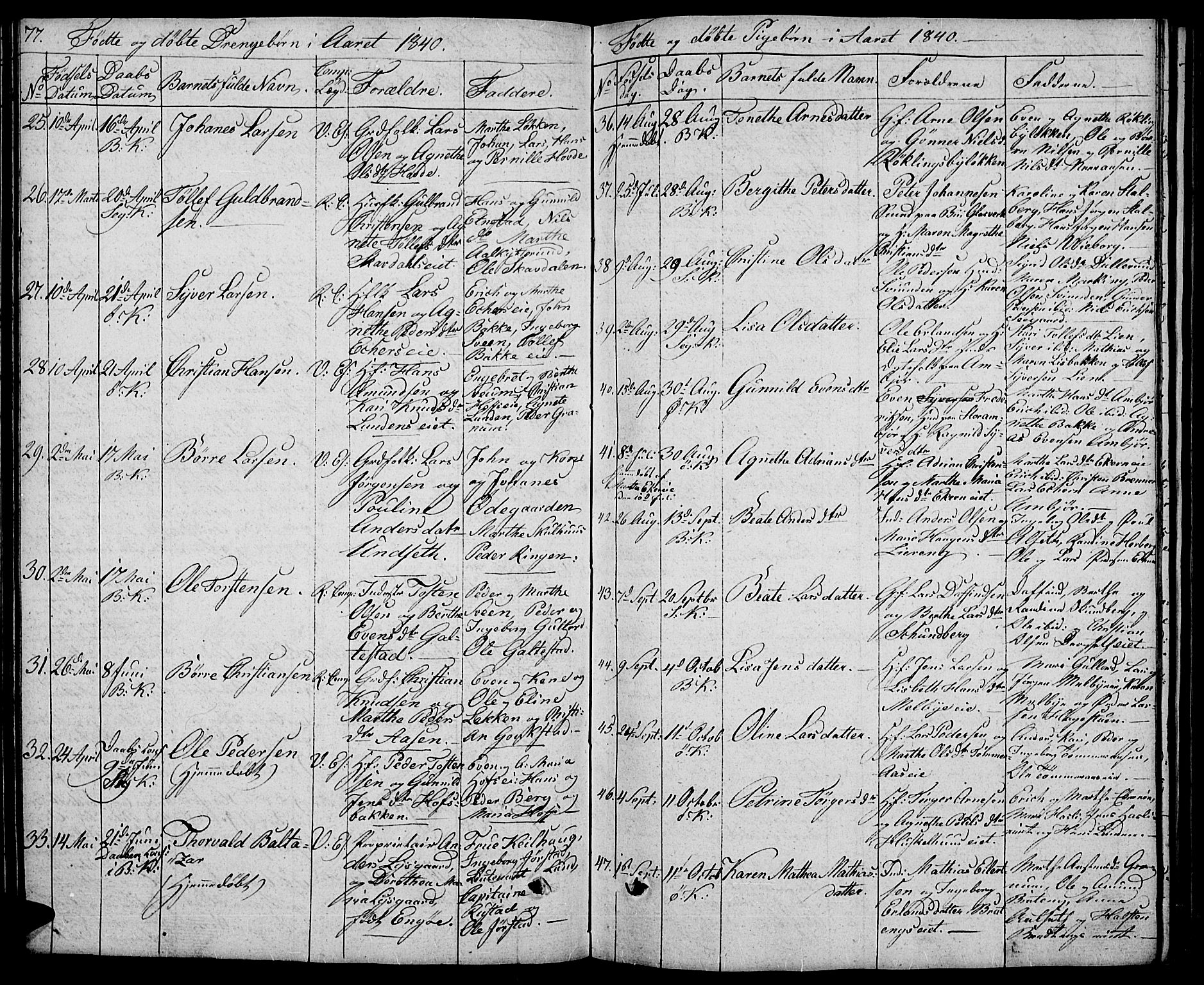 Biri prestekontor, SAH/PREST-096/H/Ha/Hab/L0002: Parish register (copy) no. 2, 1828-1842, p. 77