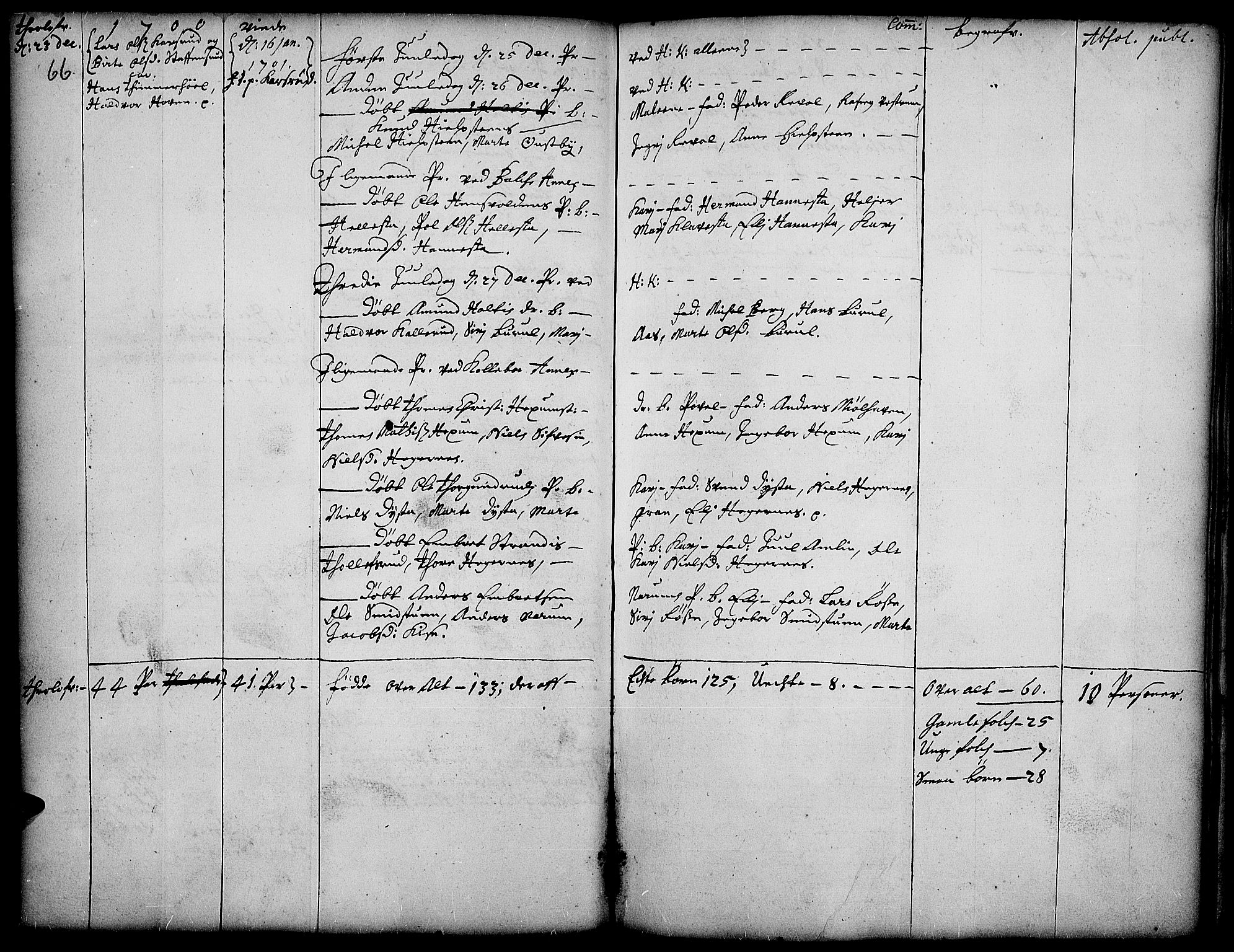 Toten prestekontor, SAH/PREST-102/H/Ha/Haa/L0001: Parish register (official) no. 1, 1695-1713, p. 66
