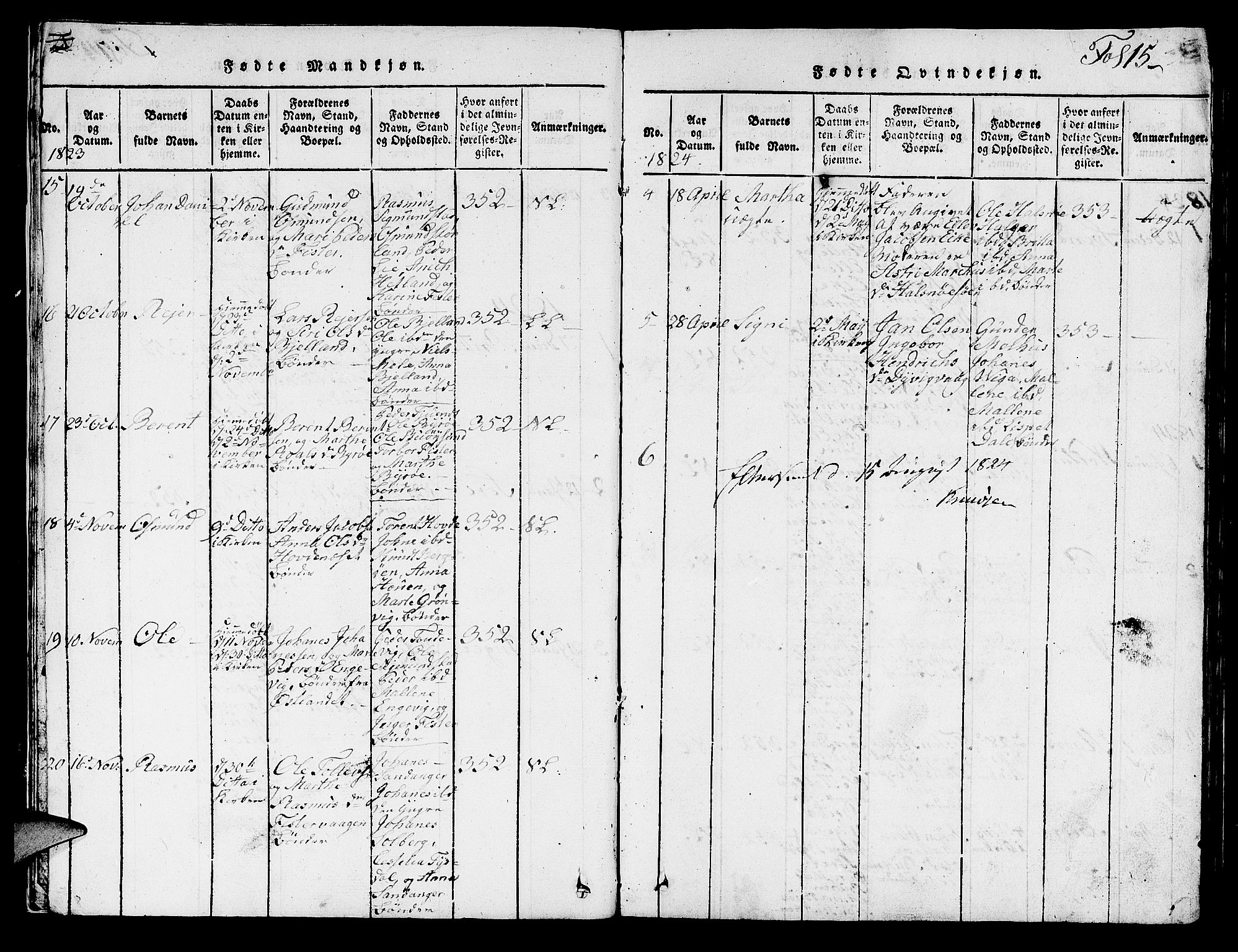 Hjelmeland sokneprestkontor, AV/SAST-A-101843/01/V/L0003: Parish register (copy) no. B 3, 1816-1841, p. 15