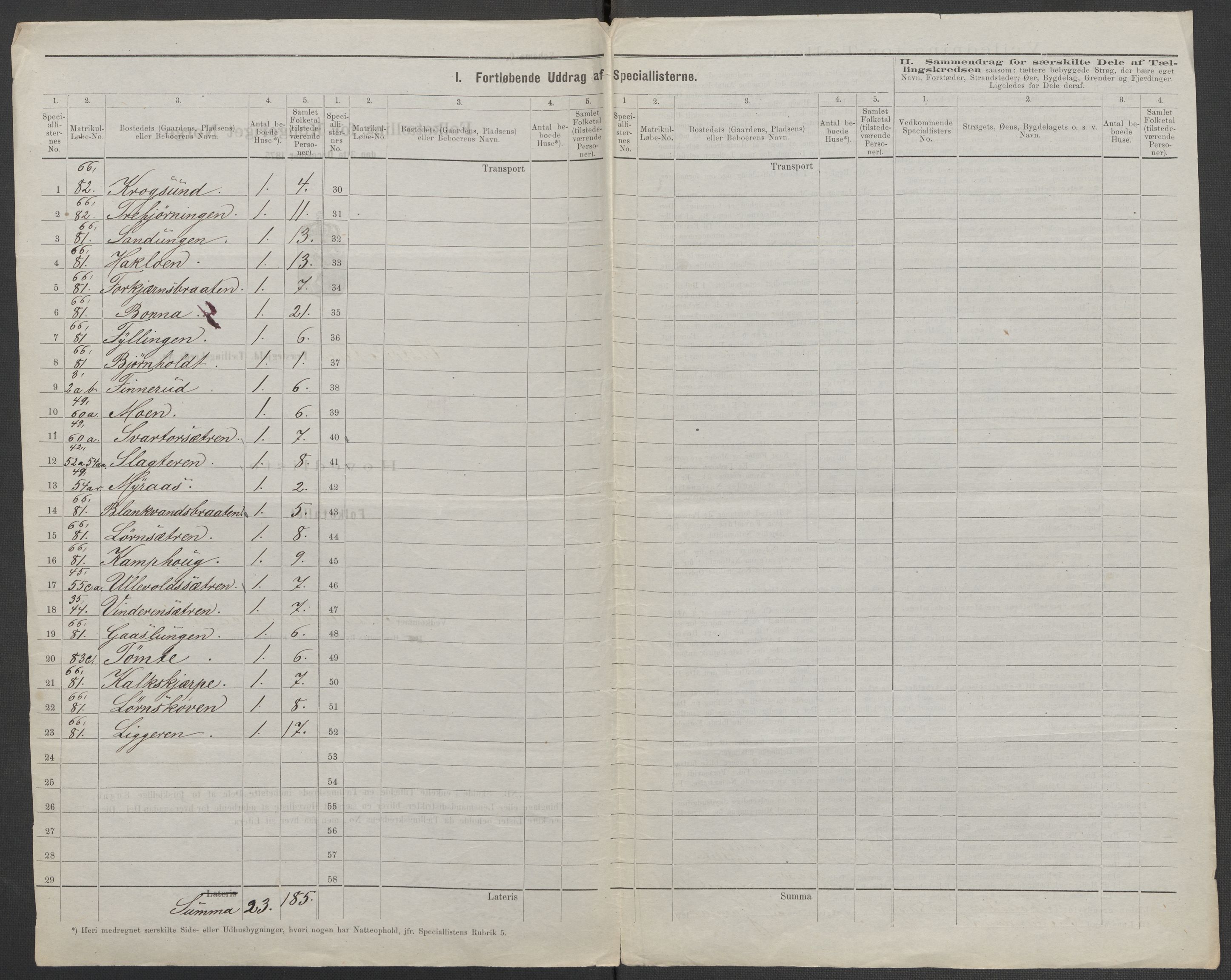 RA, 1875 census for 0218aP Vestre Aker, 1875, p. 53