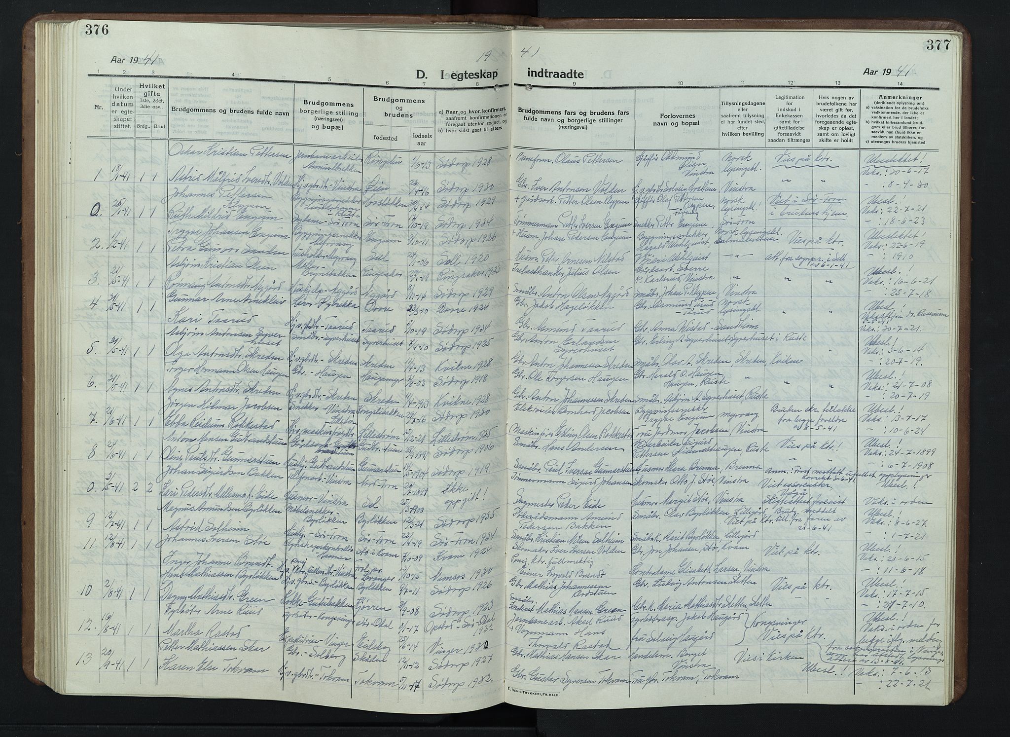 Nord-Fron prestekontor, SAH/PREST-080/H/Ha/Hab/L0007: Parish register (copy) no. 7, 1915-1946, p. 376-377