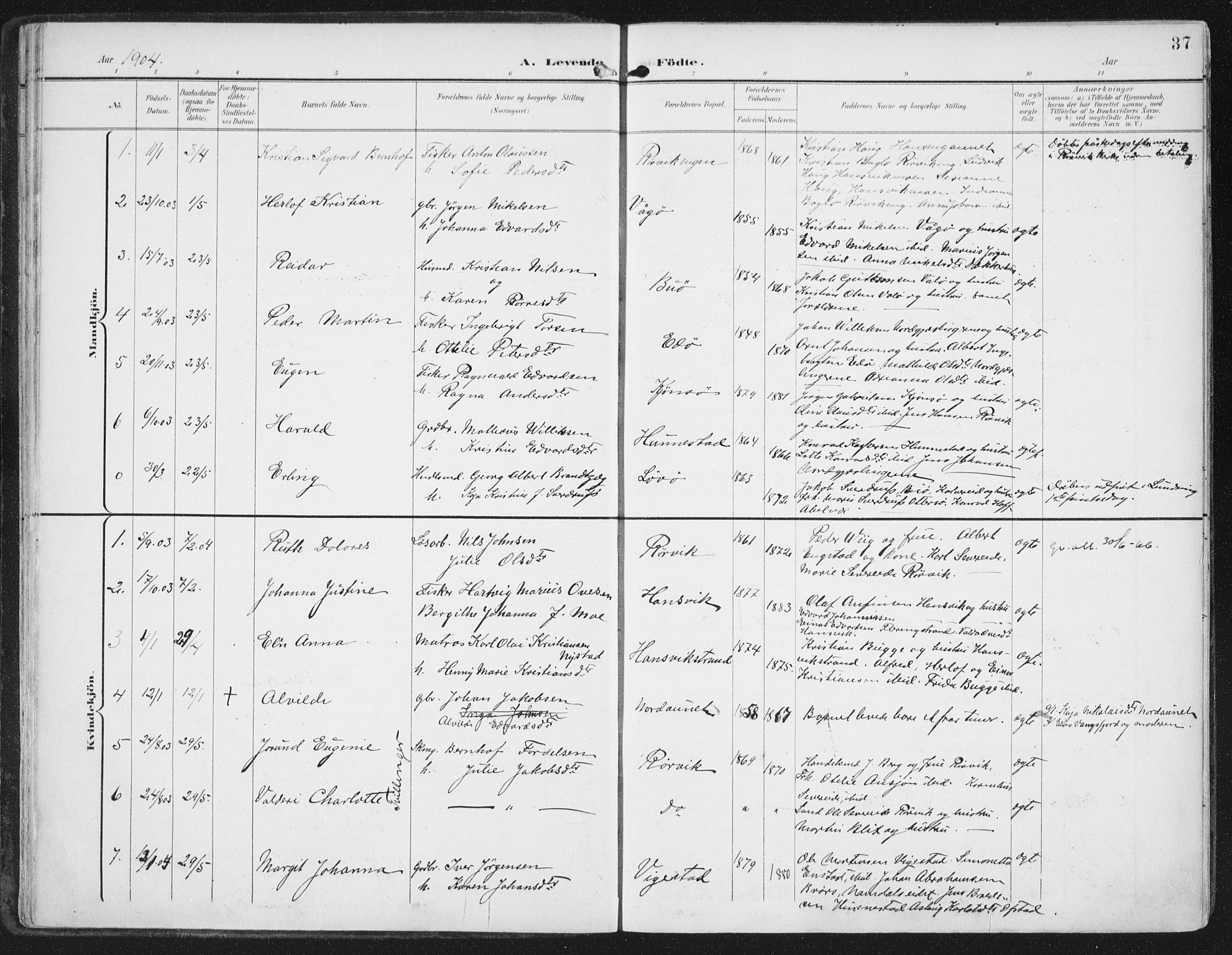 Ministerialprotokoller, klokkerbøker og fødselsregistre - Nord-Trøndelag, SAT/A-1458/786/L0688: Parish register (official) no. 786A04, 1899-1912, p. 37