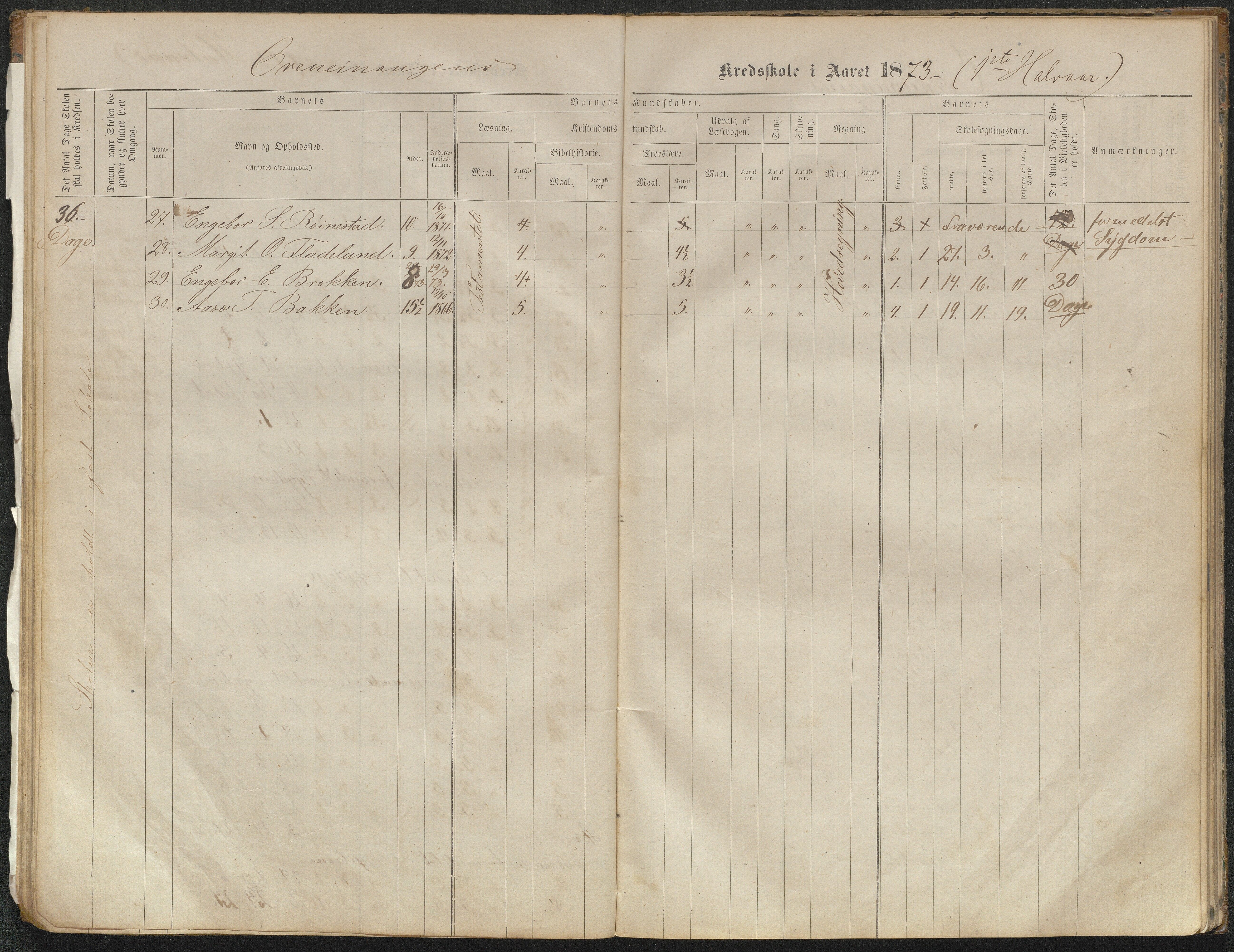 Valle kommune, AAKS/KA0940-PK/03/L0051: Protokoll over skolehold og skolesøkning for Bjørnarå og Løland, 1863-1881