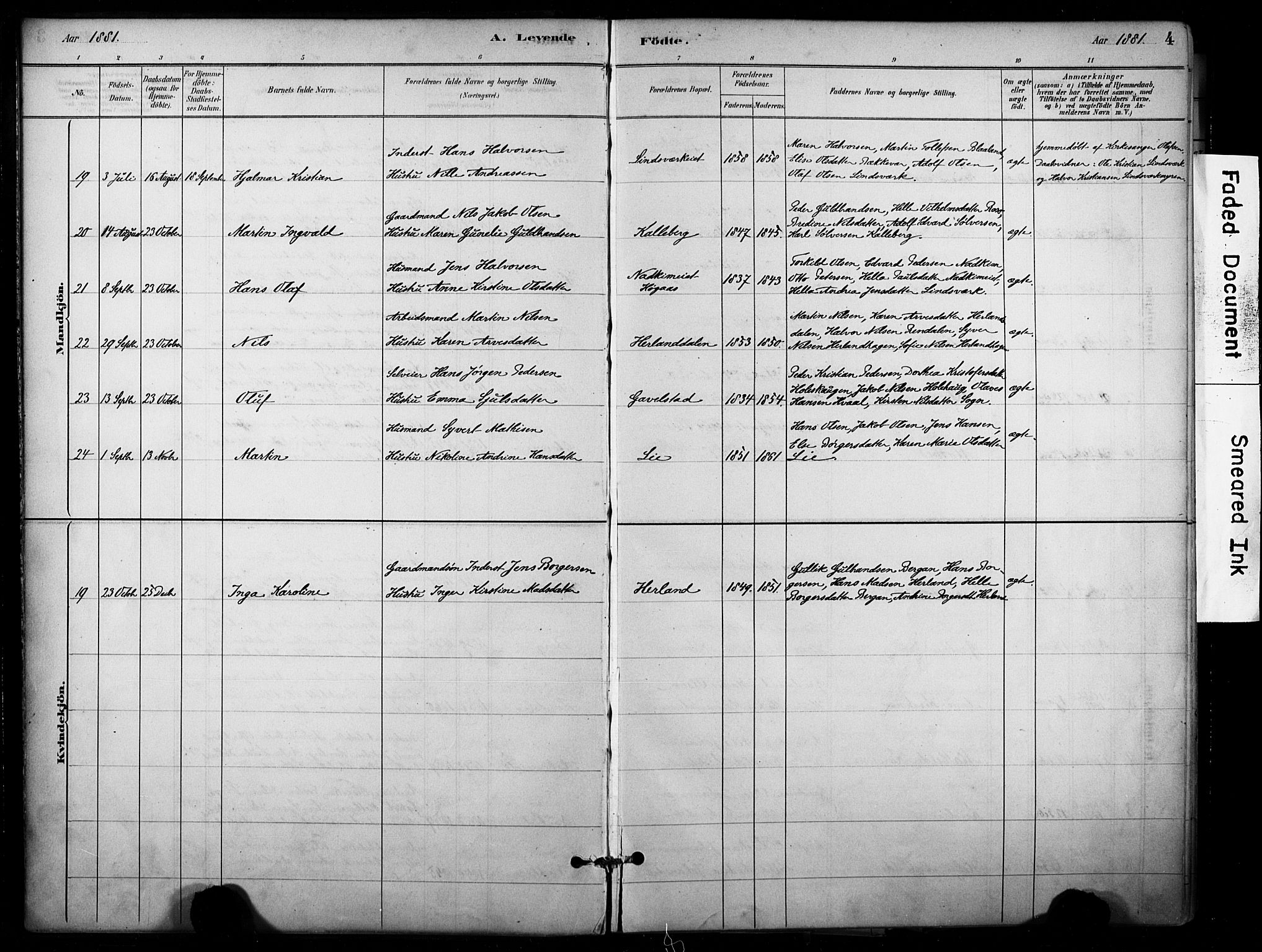 Lardal kirkebøker, AV/SAKO-A-350/F/Fb/L0001: Parish register (official) no. II 1, 1881-1911, p. 4