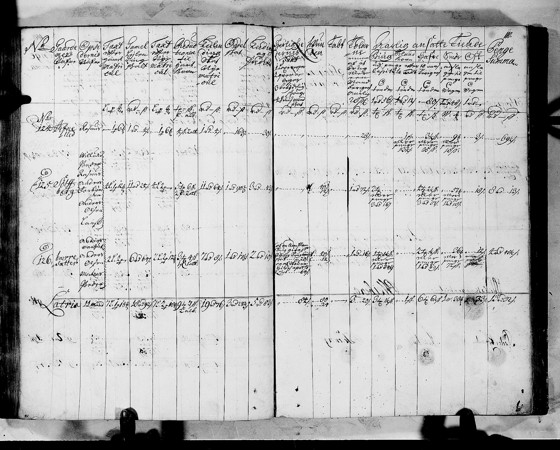 Rentekammeret inntil 1814, Realistisk ordnet avdeling, AV/RA-EA-4070/N/Nb/Nbf/L0147: Sunnfjord og Nordfjord matrikkelprotokoll, 1723, p. 114