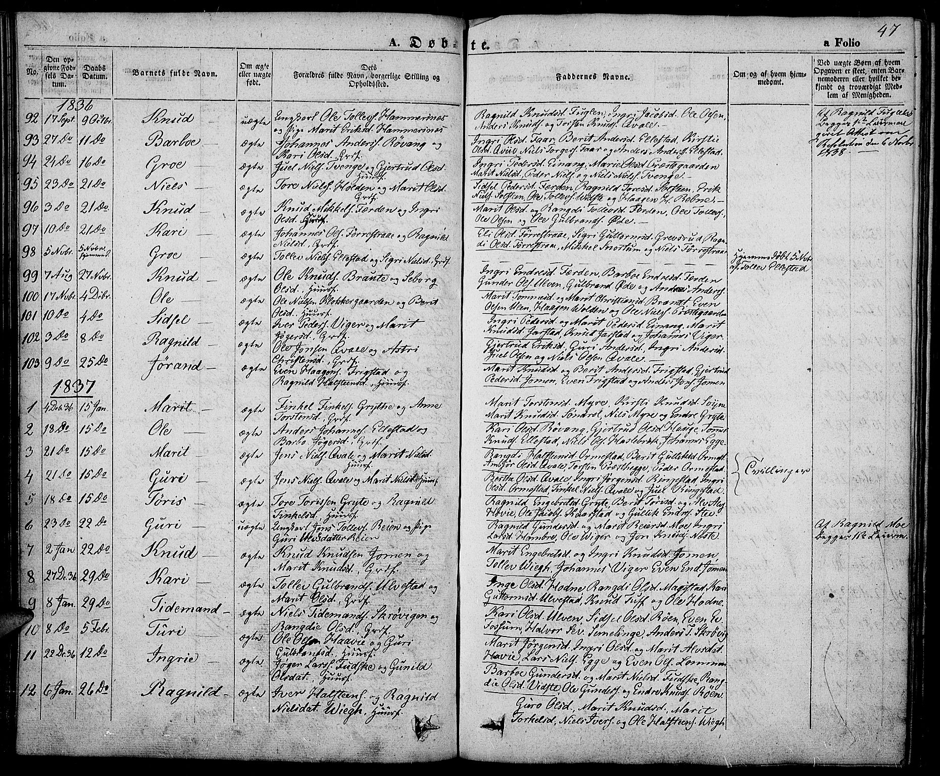 Slidre prestekontor, SAH/PREST-134/H/Ha/Haa/L0003: Parish register (official) no. 3, 1831-1843, p. 47