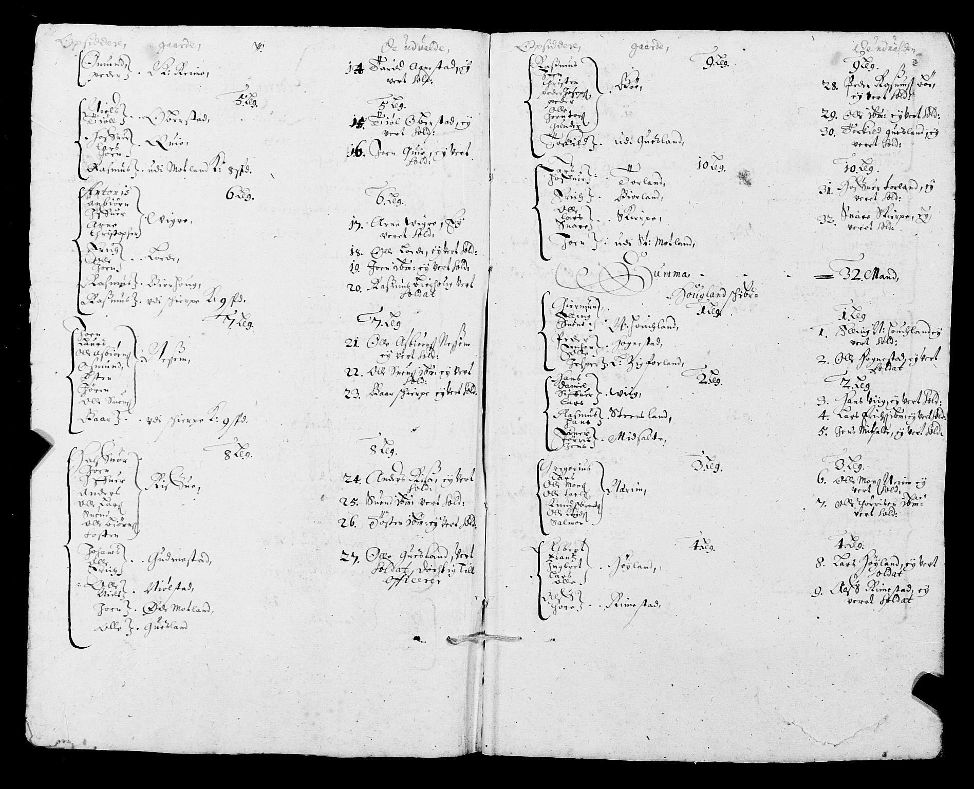 Fylkesmannen i Rogaland, AV/SAST-A-101928/99/3/325/325CA/L0003: MILITÆRE MANNTALL/LEGDSRULLER: RYFYLKE, JÆREN OG DALANE FOGDERI, 1671-1680, p. 36