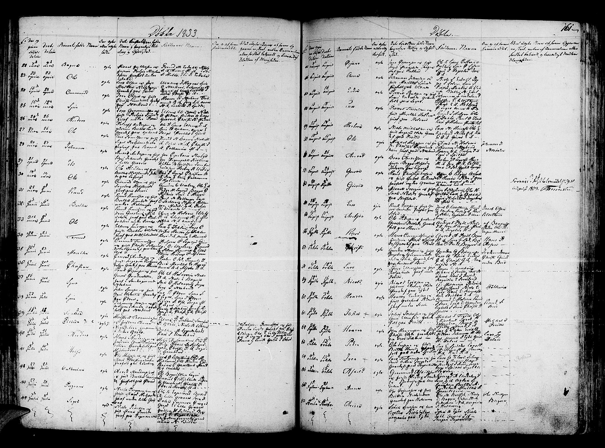 Ulvik sokneprestembete, SAB/A-78801/H/Haa: Parish register (official) no. A 11, 1793-1838, p. 161