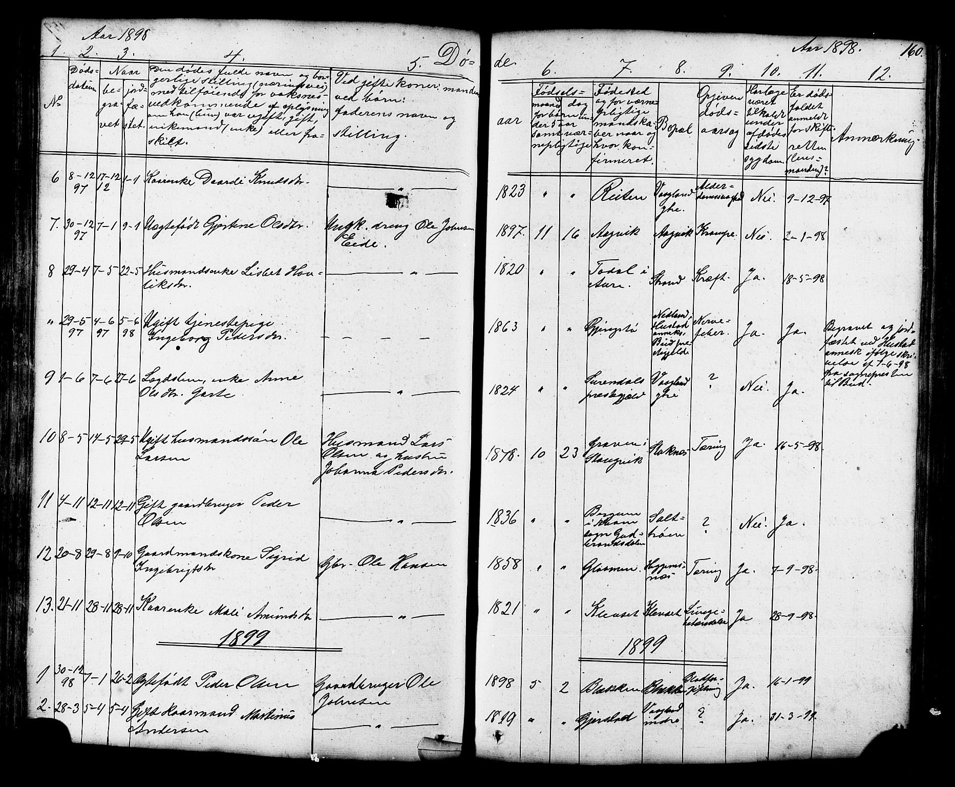 Ministerialprotokoller, klokkerbøker og fødselsregistre - Møre og Romsdal, SAT/A-1454/576/L0890: Parish register (copy) no. 576C01, 1837-1908, p. 160