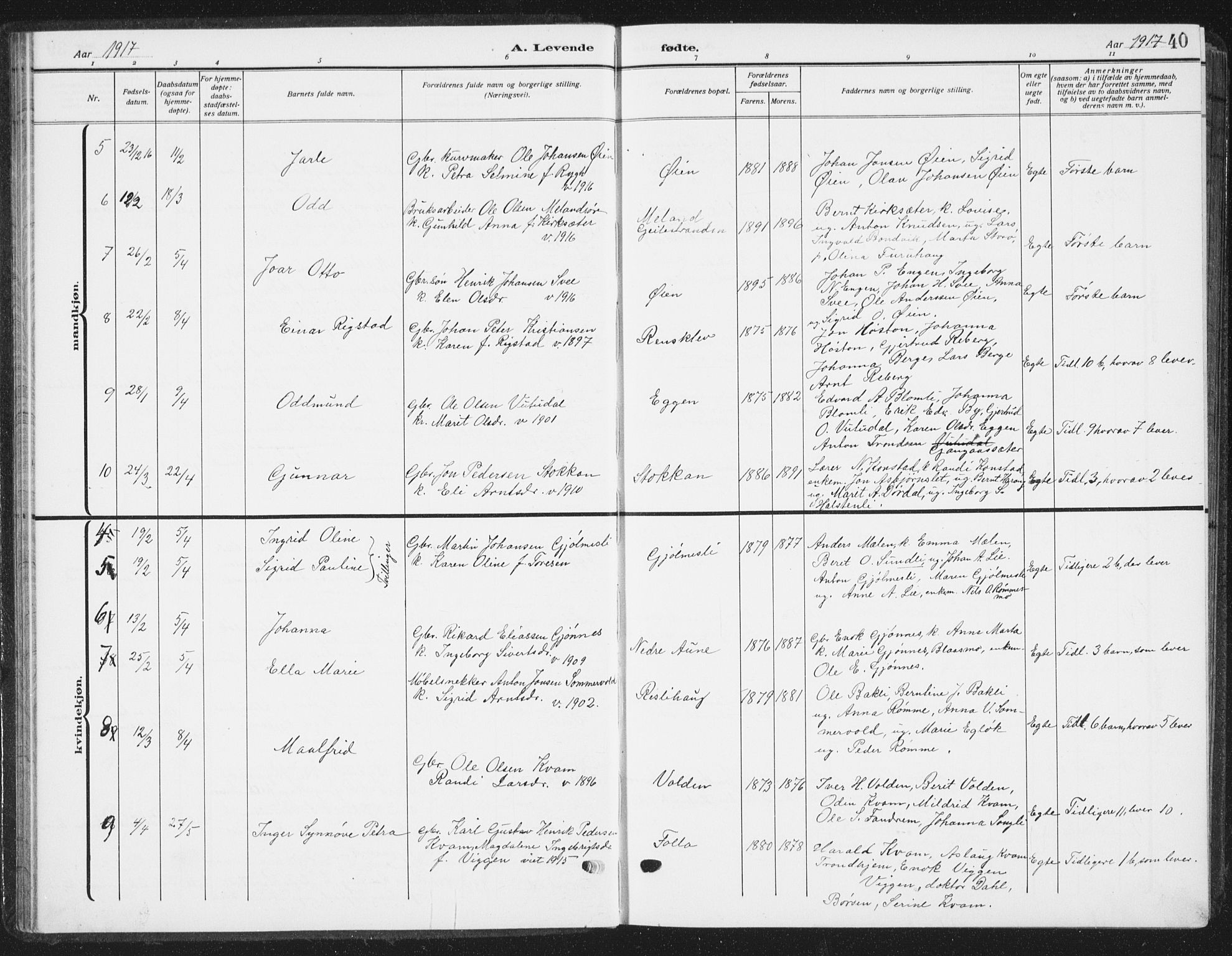 Ministerialprotokoller, klokkerbøker og fødselsregistre - Sør-Trøndelag, SAT/A-1456/668/L0820: Parish register (copy) no. 668C09, 1912-1936, p. 40