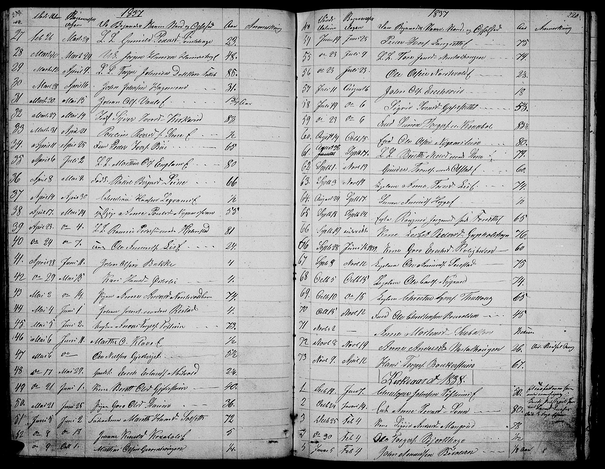 Gausdal prestekontor, SAH/PREST-090/H/Ha/Hab/L0003: Parish register (copy) no. 3, 1829-1864, p. 219-220