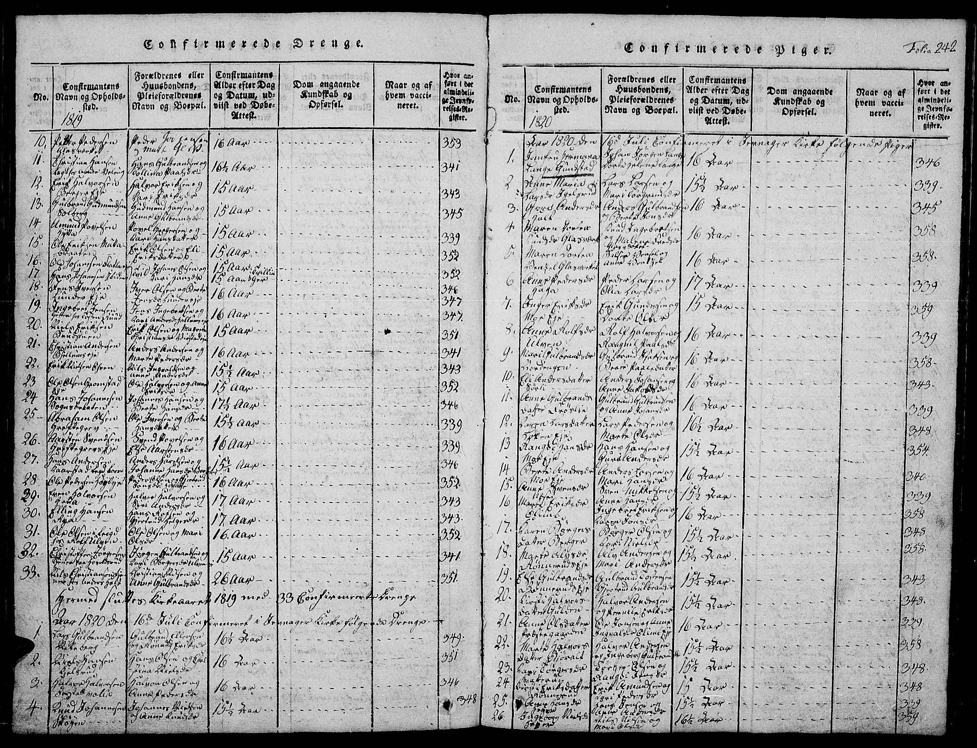 Jevnaker prestekontor, SAH/PREST-116/H/Ha/Hab/L0001: Parish register (copy) no. 1, 1815-1837, p. 242