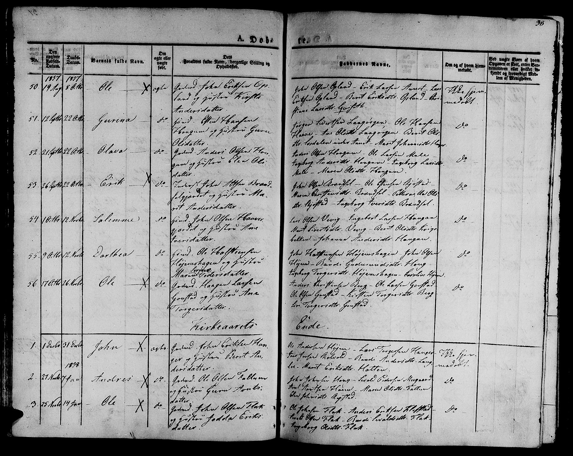 Ministerialprotokoller, klokkerbøker og fødselsregistre - Sør-Trøndelag, SAT/A-1456/612/L0374: Parish register (official) no. 612A07 /1, 1829-1845, p. 38