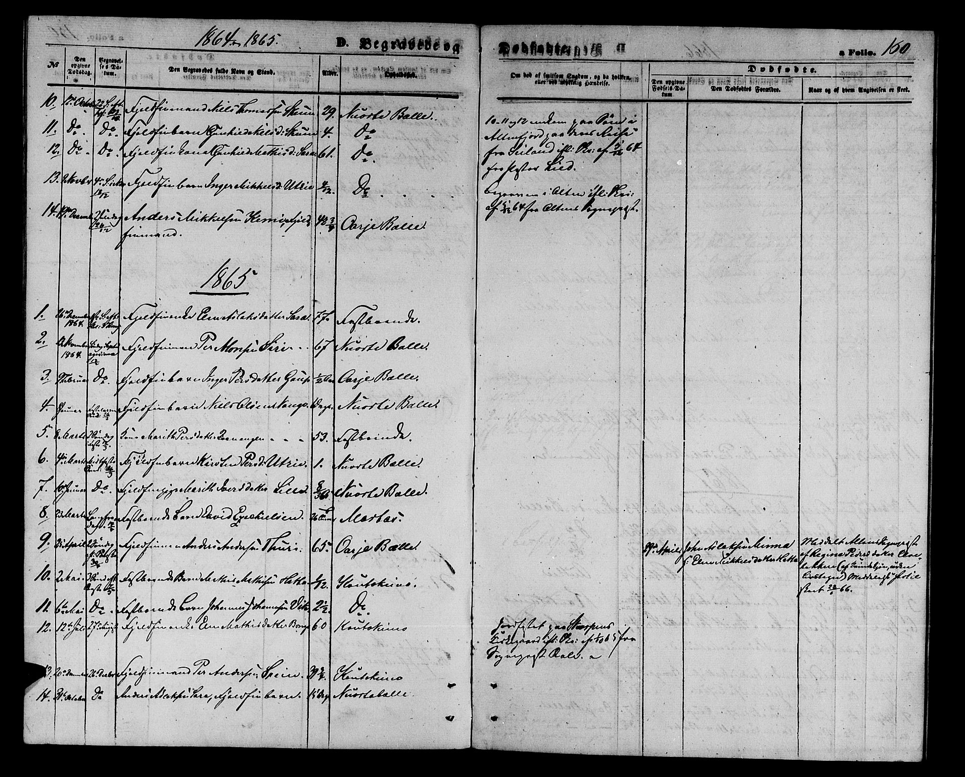 Kautokeino sokneprestembete, SATØ/S-1340/H/Hb/L0001.klokk: Parish register (copy) no. 1, 1862-1878, p. 160