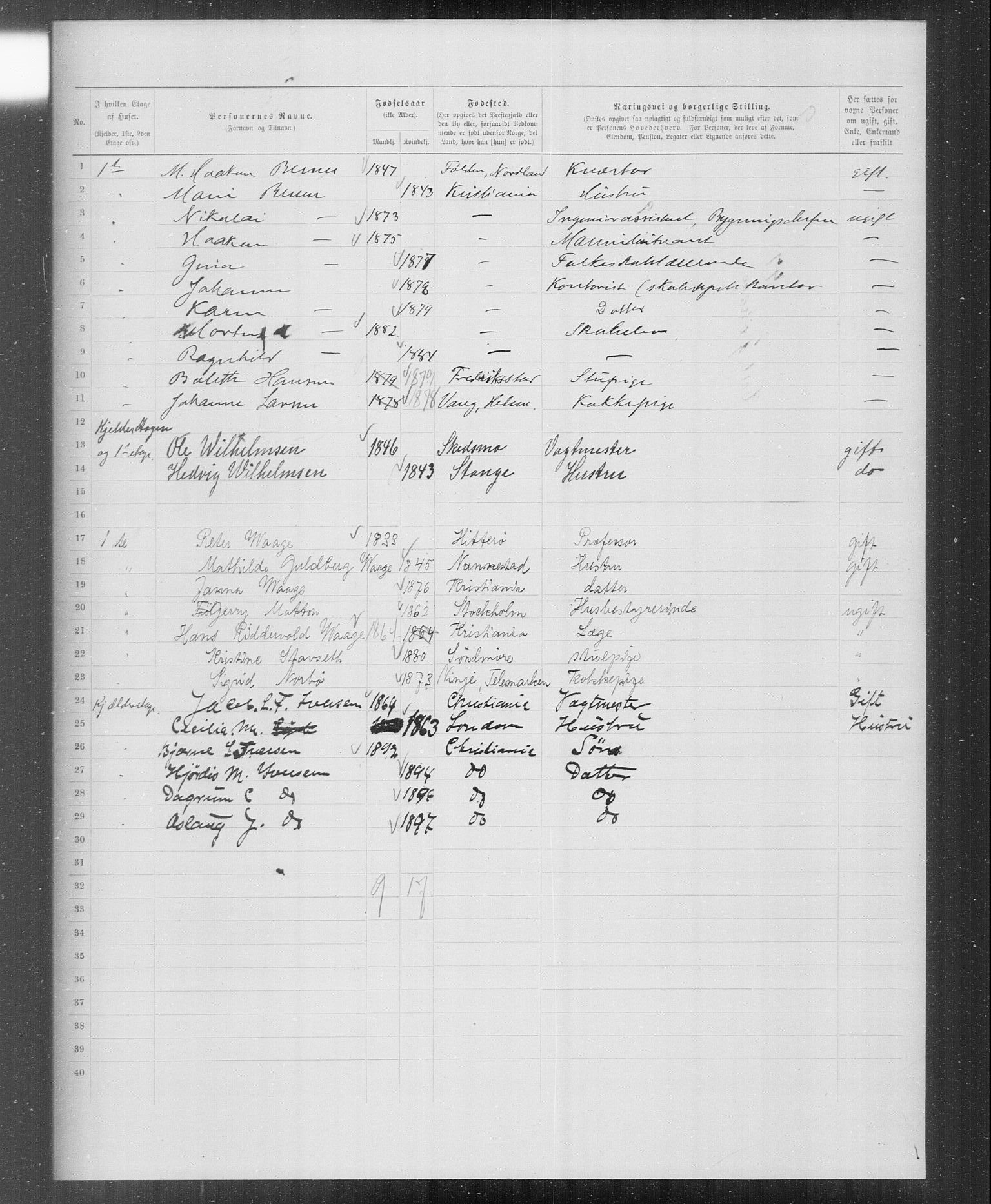 OBA, Municipal Census 1899 for Kristiania, 1899, p. 6368