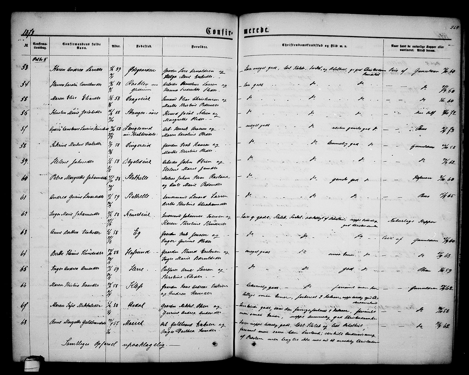 Bamble kirkebøker, SAKO/A-253/G/Ga/L0006: Parish register (copy) no. I 6, 1860-1876, p. 265