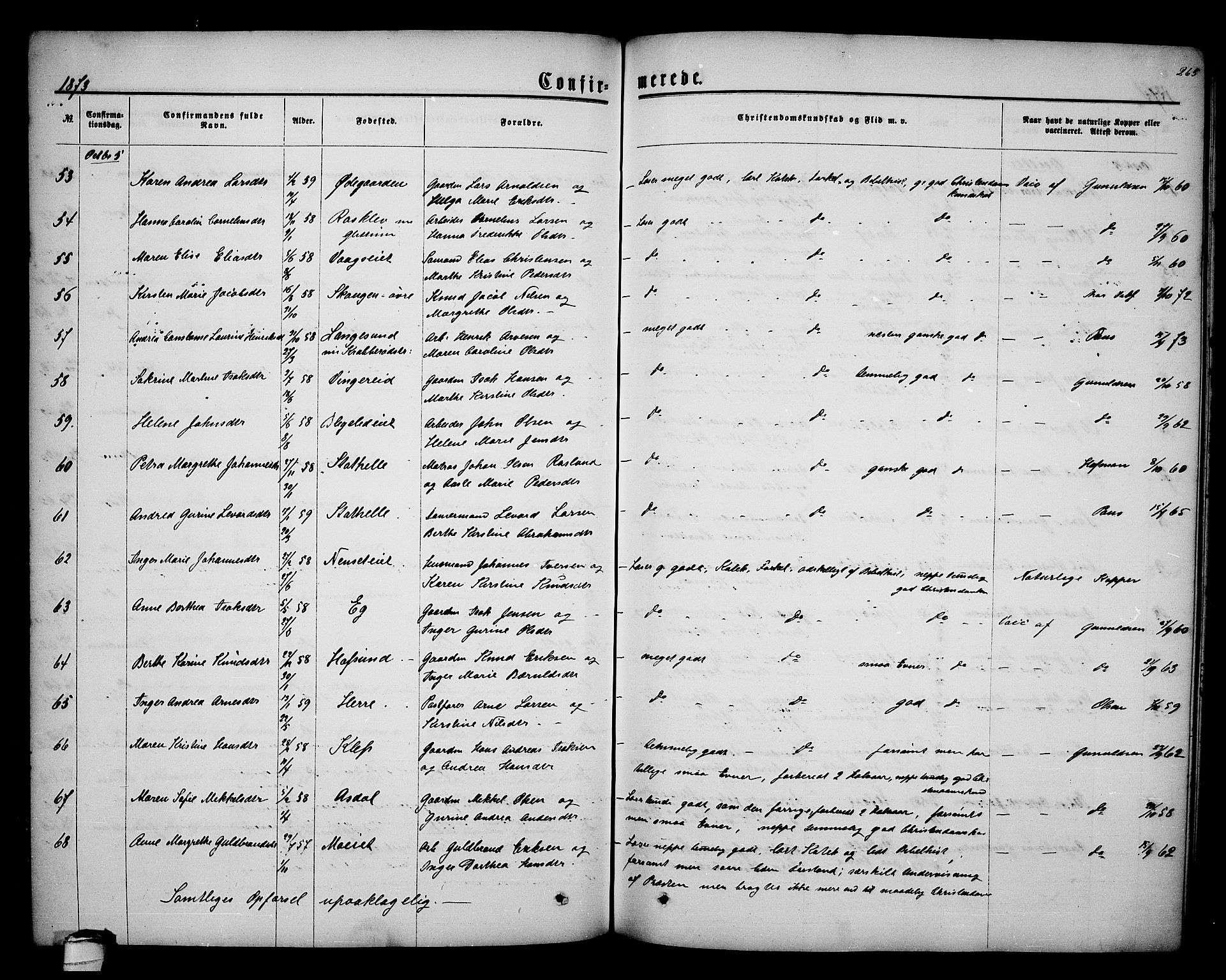 Bamble kirkebøker, AV/SAKO-A-253/G/Ga/L0006: Parish register (copy) no. I 6, 1860-1876, p. 265