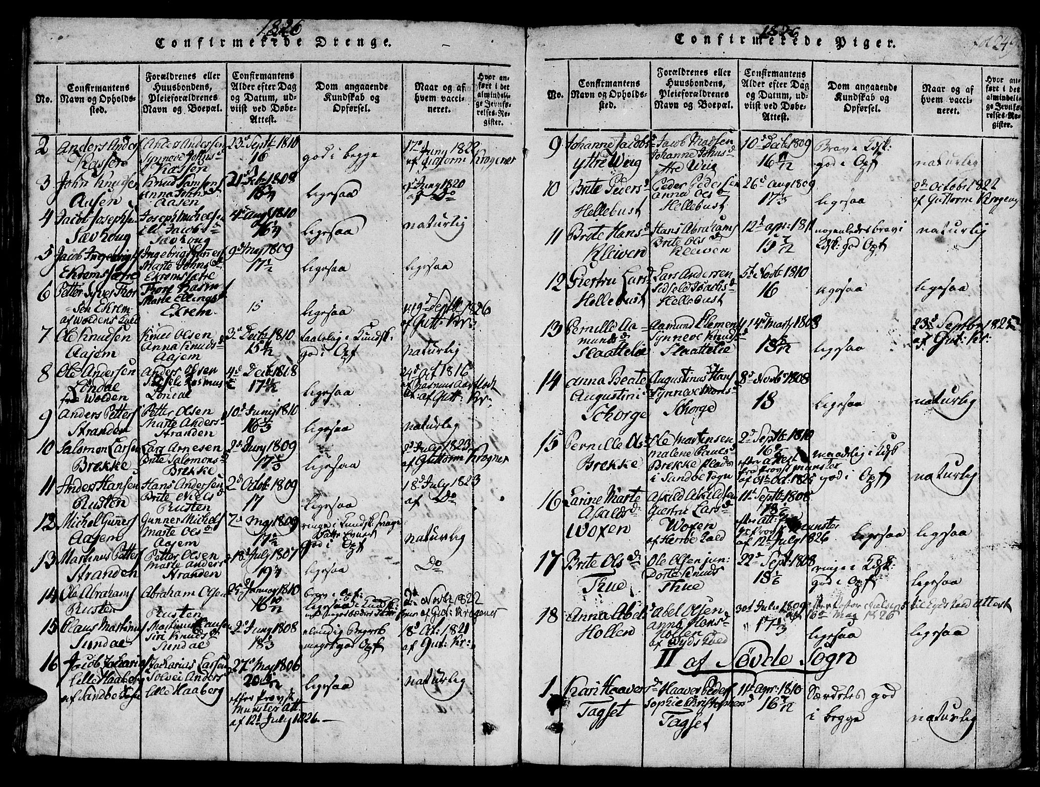 Ministerialprotokoller, klokkerbøker og fødselsregistre - Møre og Romsdal, AV/SAT-A-1454/501/L0004: Parish register (official) no. 501A04, 1816-1831, p. 249