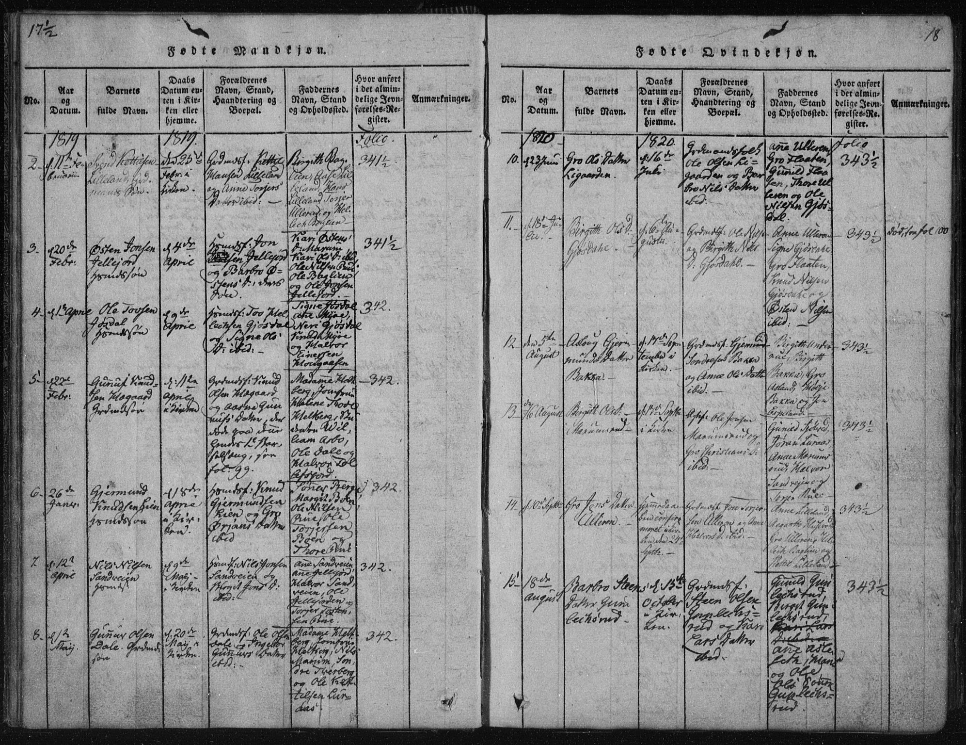 Tinn kirkebøker, AV/SAKO-A-308/F/Fa/L0004: Parish register (official) no. I 4, 1815-1843, p. 17b-18a