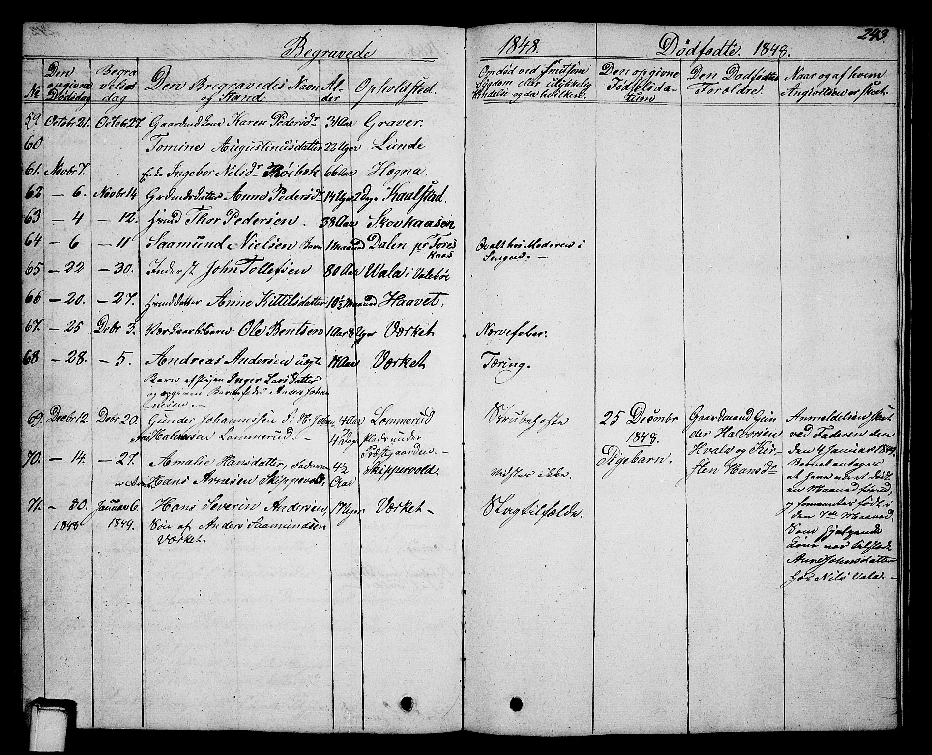 Holla kirkebøker, SAKO/A-272/G/Ga/L0002: Parish register (copy) no. I 2, 1830-1848, p. 243