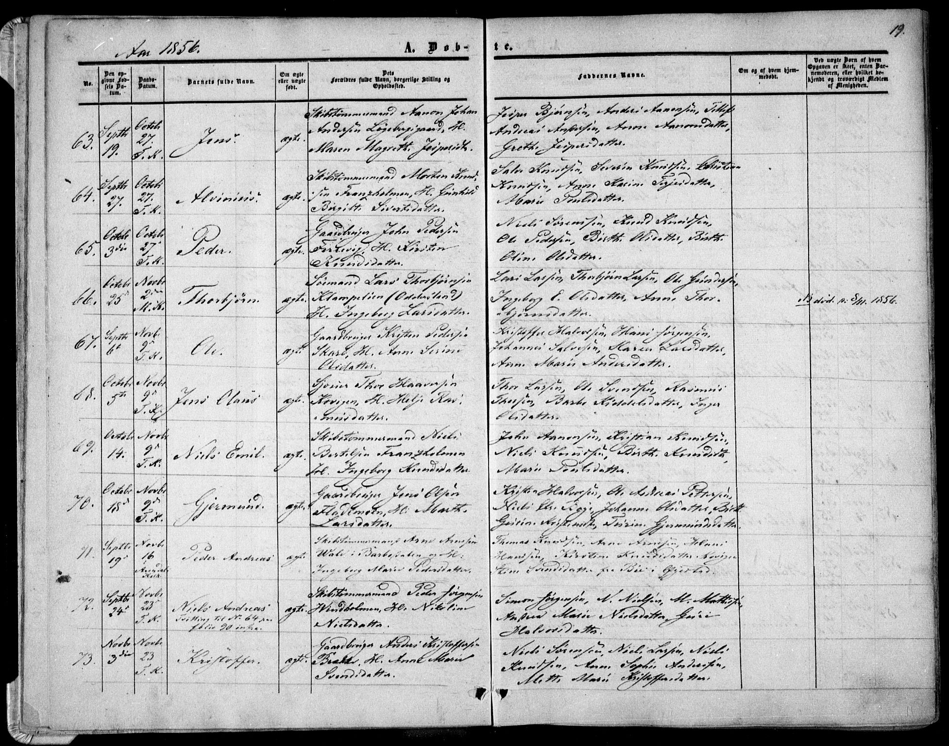 Tromøy sokneprestkontor, AV/SAK-1111-0041/F/Fa/L0006: Parish register (official) no. A 6, 1855-1863, p. 19