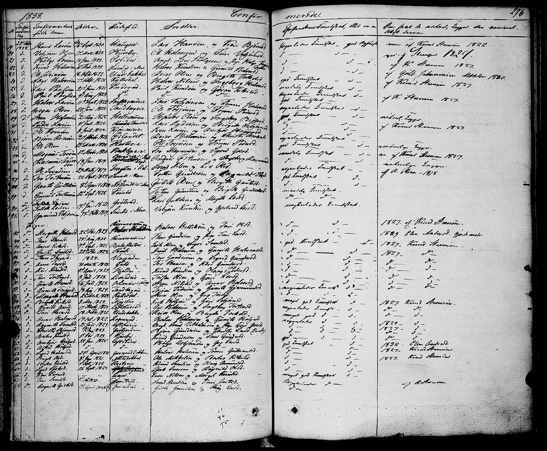 Rollag kirkebøker, SAKO/A-240/F/Fa/L0007: Parish register (official) no. I 7, 1828-1847, p. 276