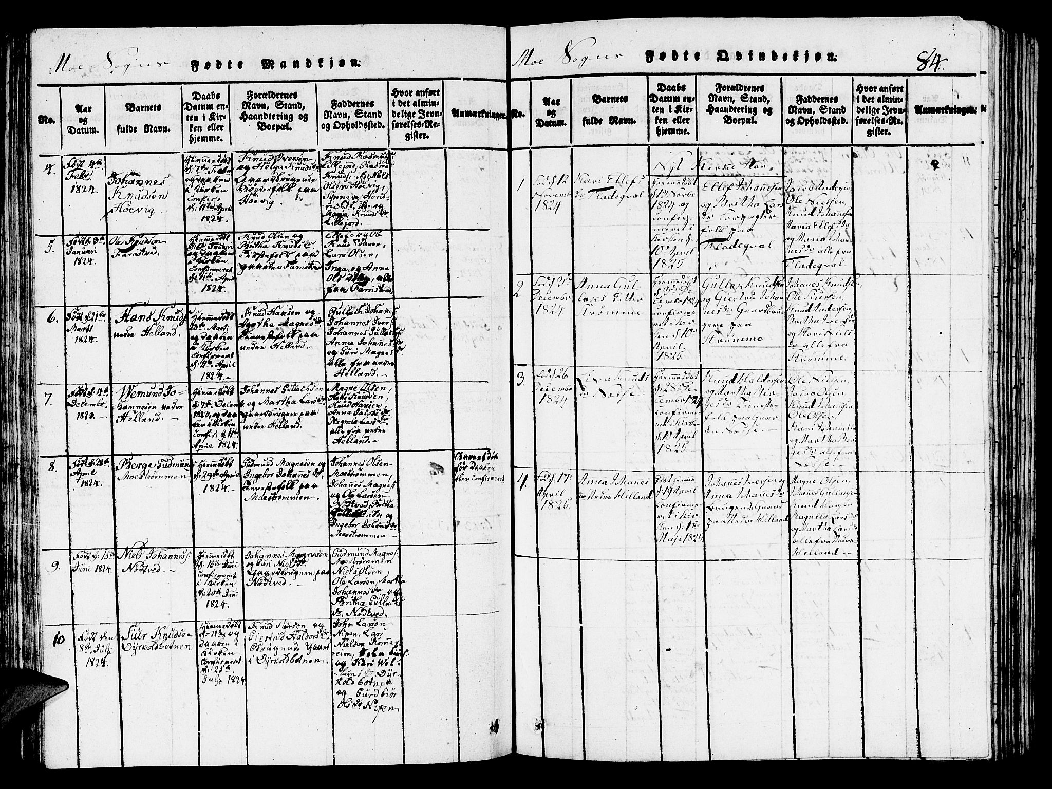 Hosanger sokneprestembete, AV/SAB-A-75801/H/Hab: Parish register (copy) no. A 1 /3, 1816-1825, p. 84