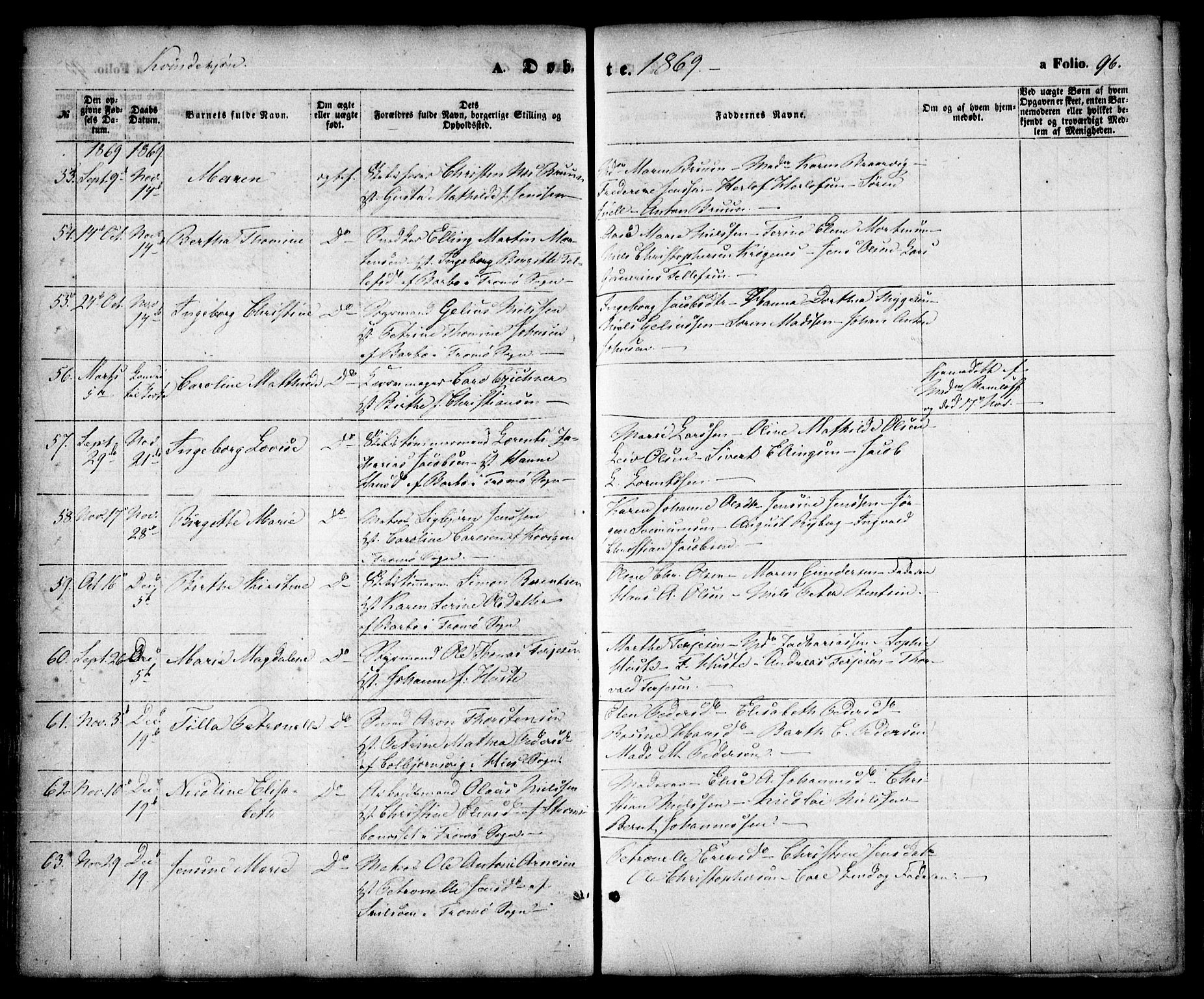 Arendal sokneprestkontor, Trefoldighet, SAK/1111-0040/F/Fa/L0007: Parish register (official) no. A 7, 1868-1878, p. 96