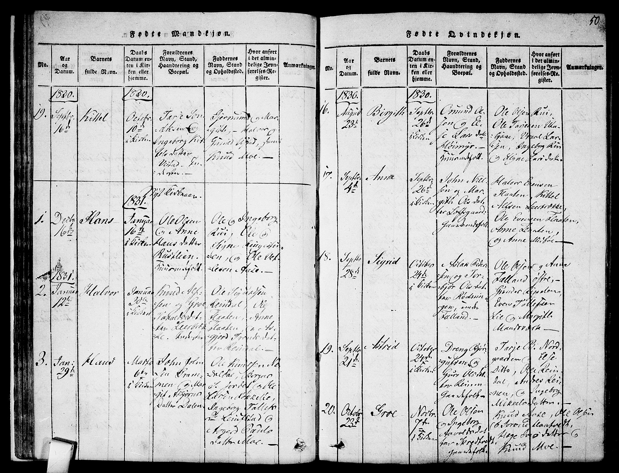 Mo kirkebøker, SAKO/A-286/F/Fa/L0004: Parish register (official) no. I 4, 1814-1844, p. 50