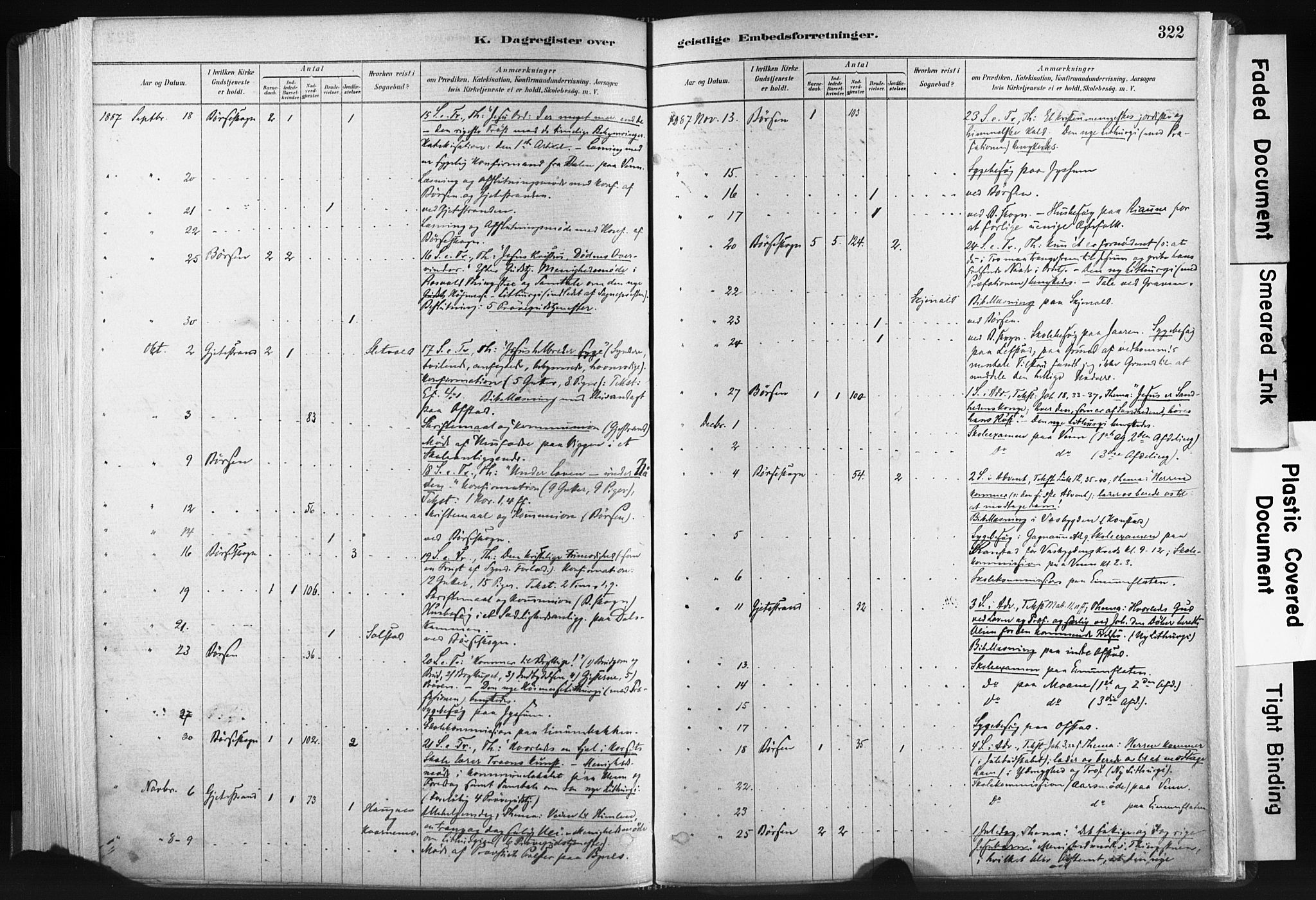 Ministerialprotokoller, klokkerbøker og fødselsregistre - Sør-Trøndelag, SAT/A-1456/665/L0773: Parish register (official) no. 665A08, 1879-1905, p. 322