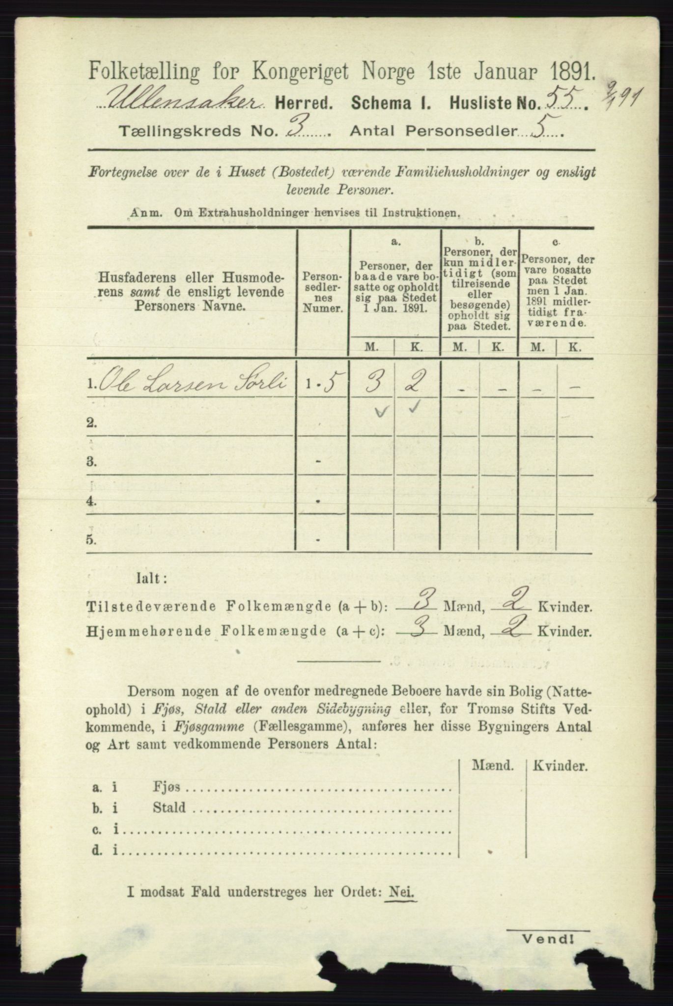 RA, 1891 census for 0235 Ullensaker, 1891, p. 1114